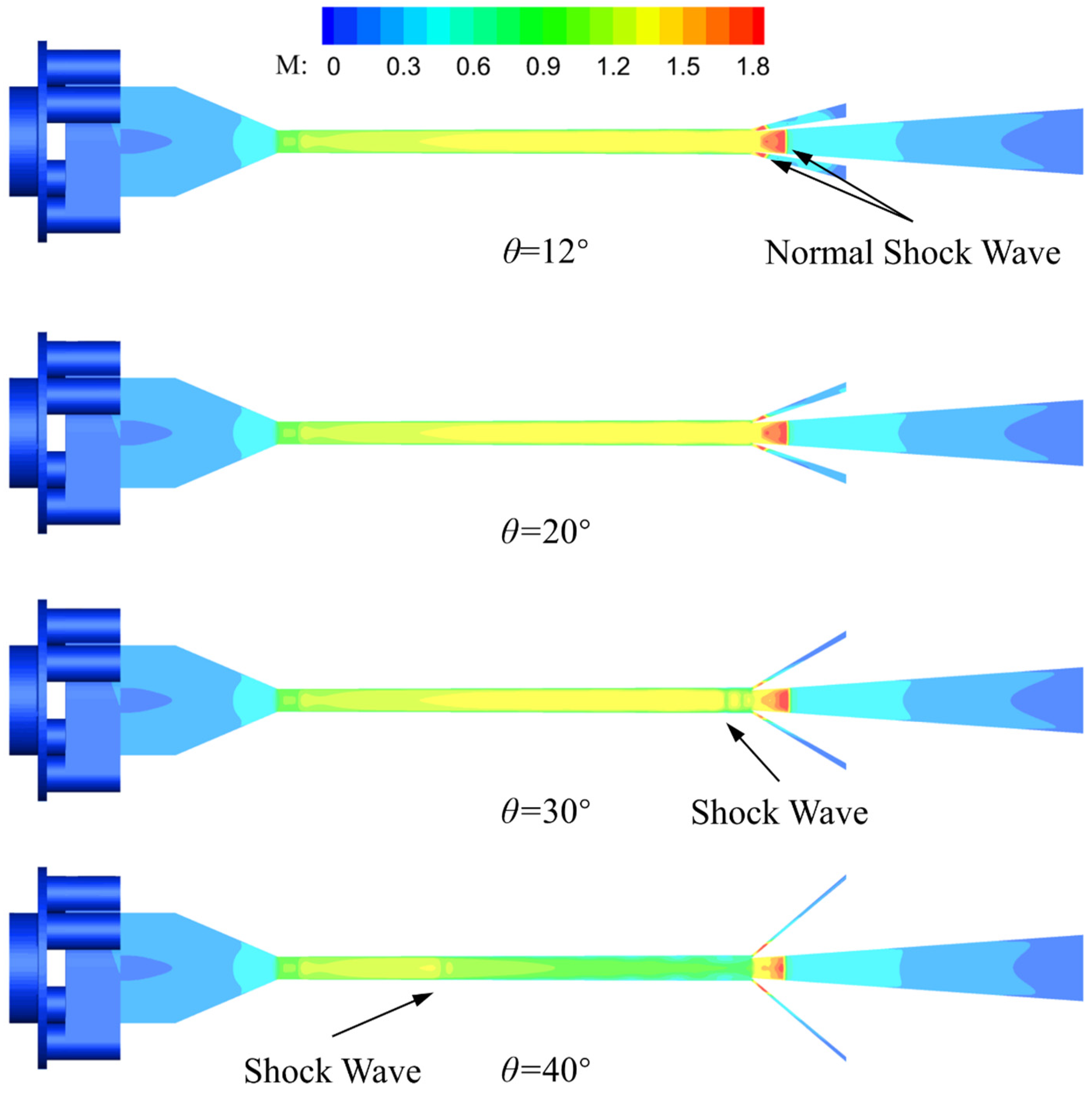 Processes 11 02218 g015