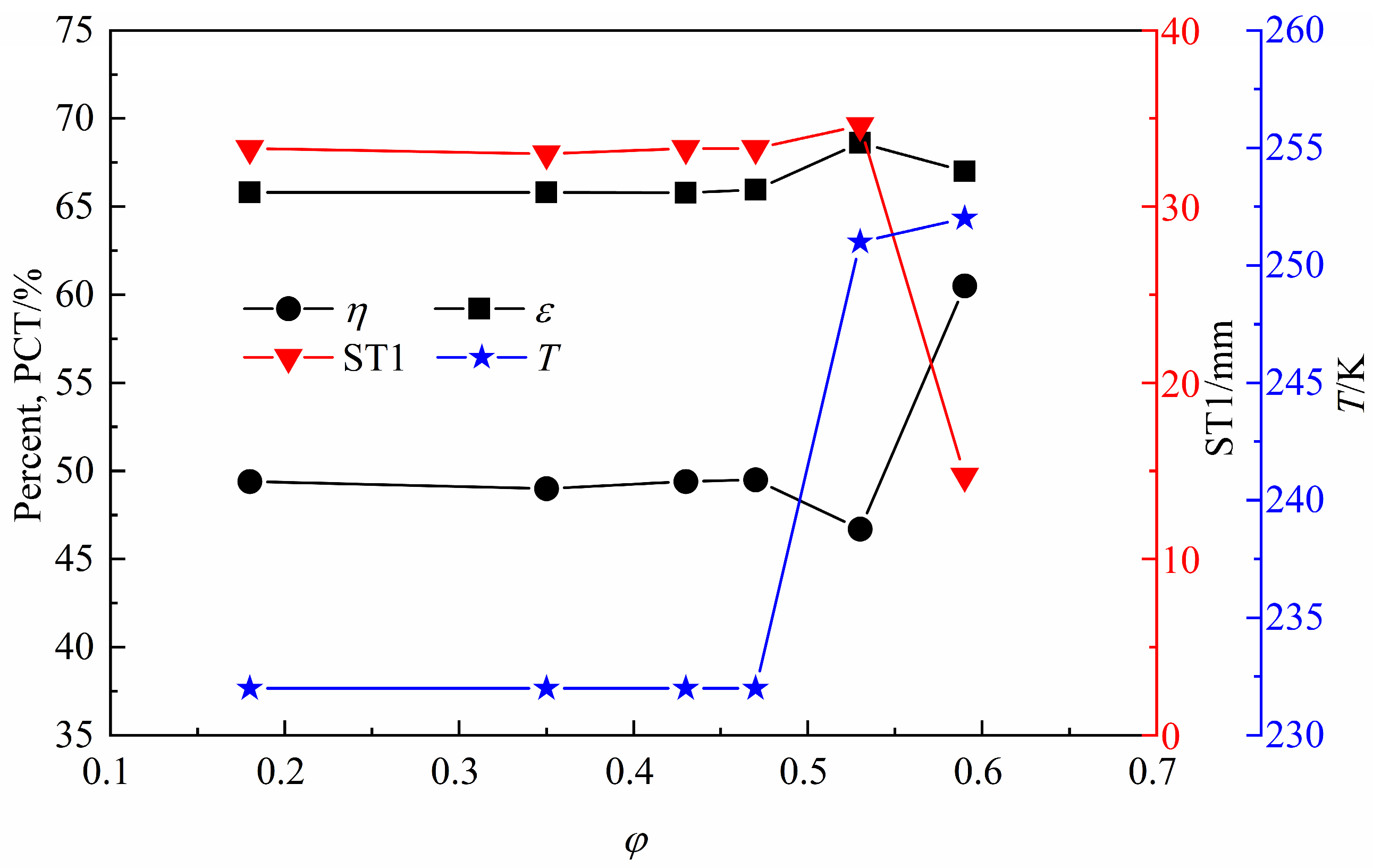 Processes 11 02218 g017