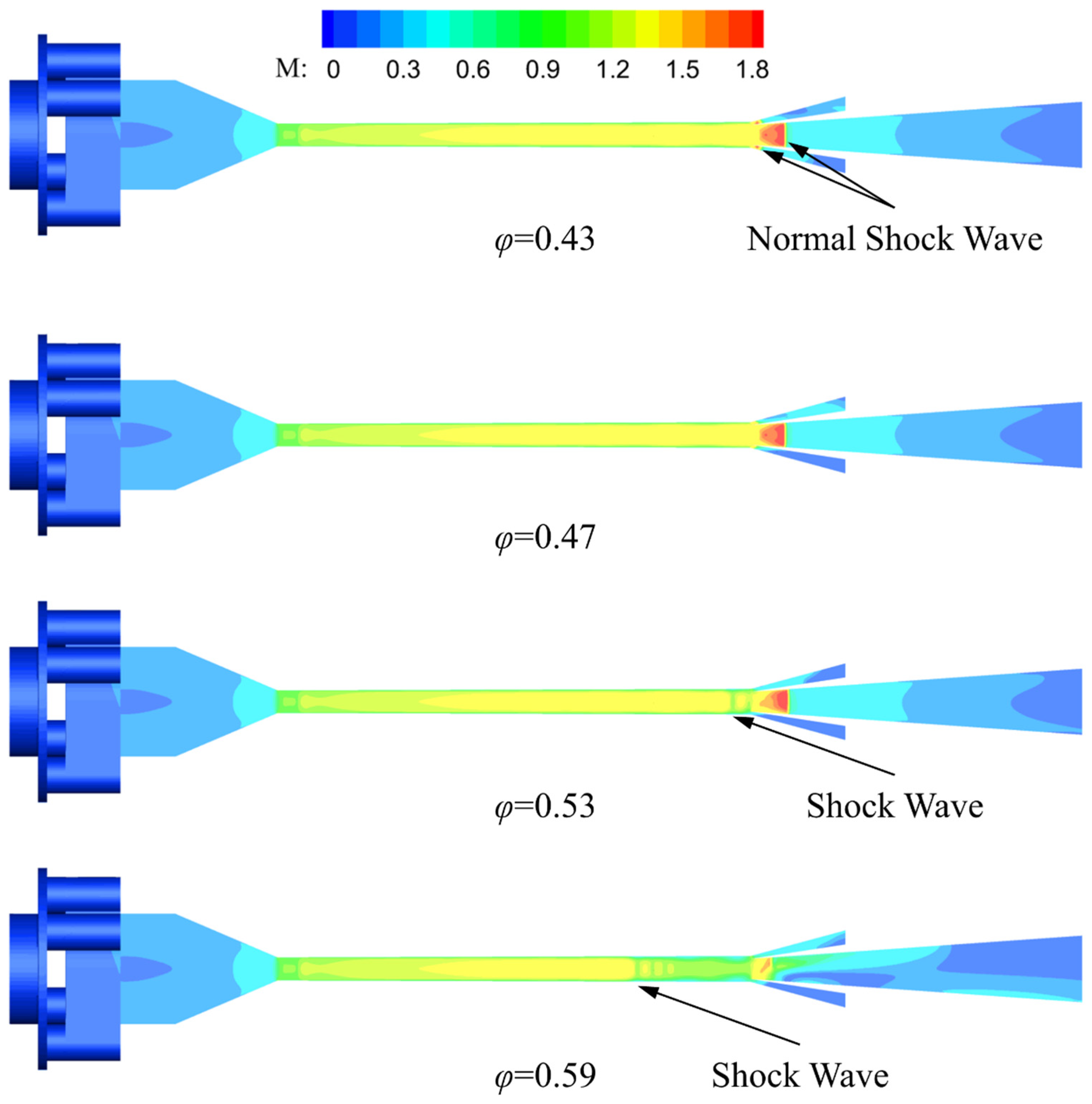 Processes 11 02218 g018