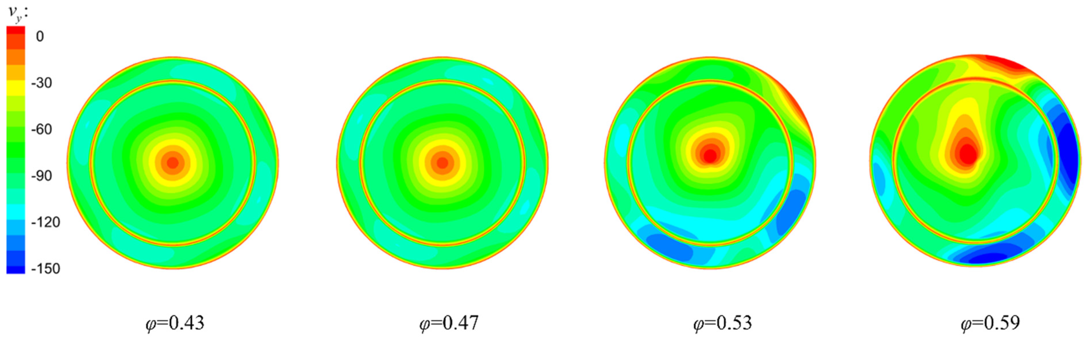 Processes 11 02218 g019