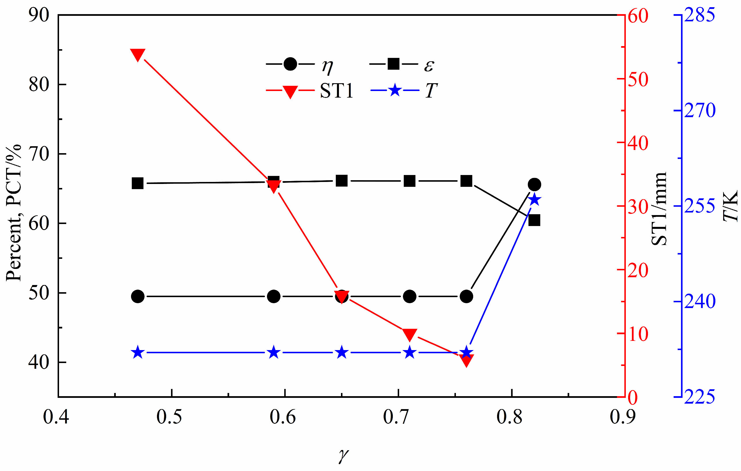 Processes 11 02218 g020
