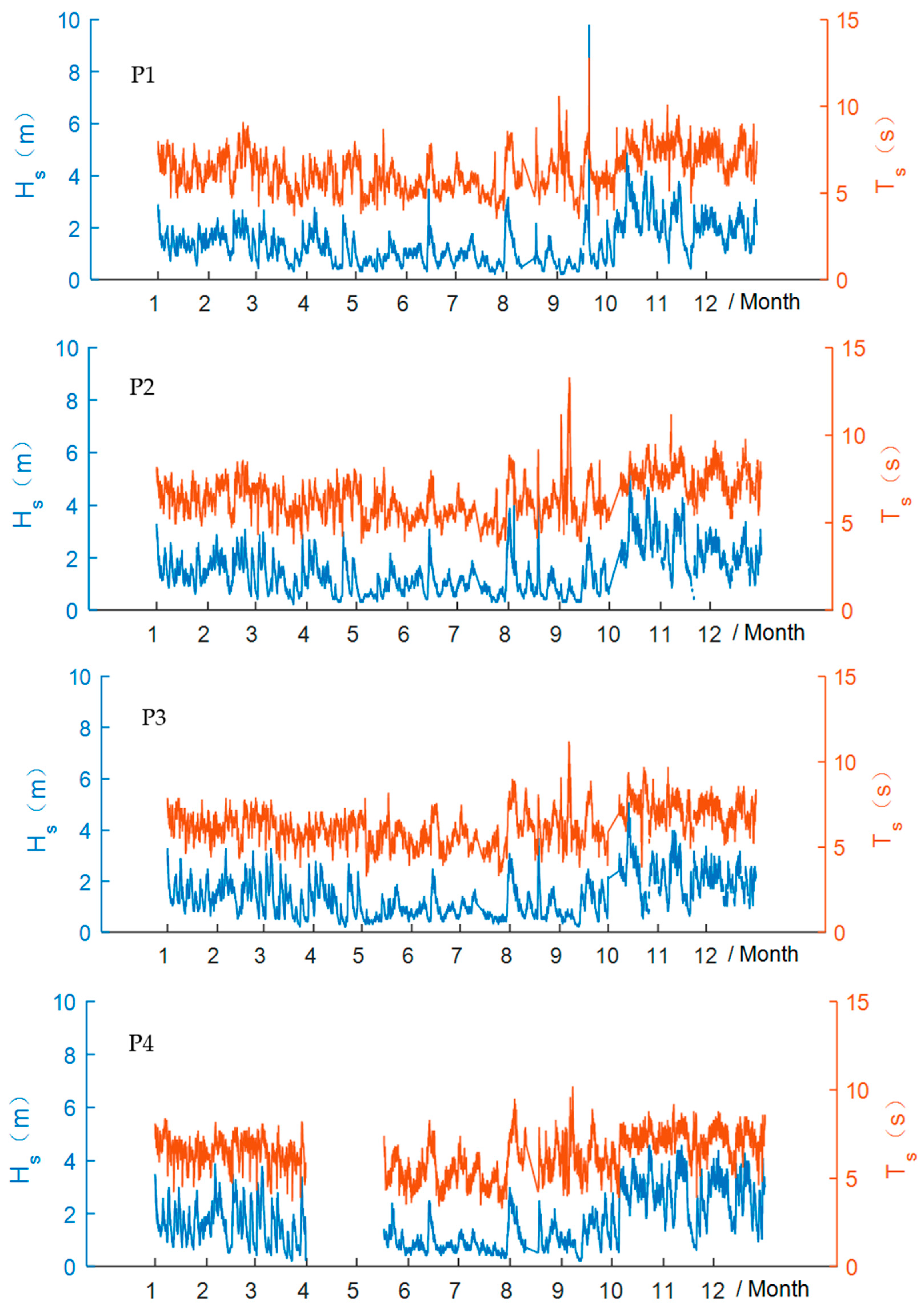 Processes 11 02221 g002