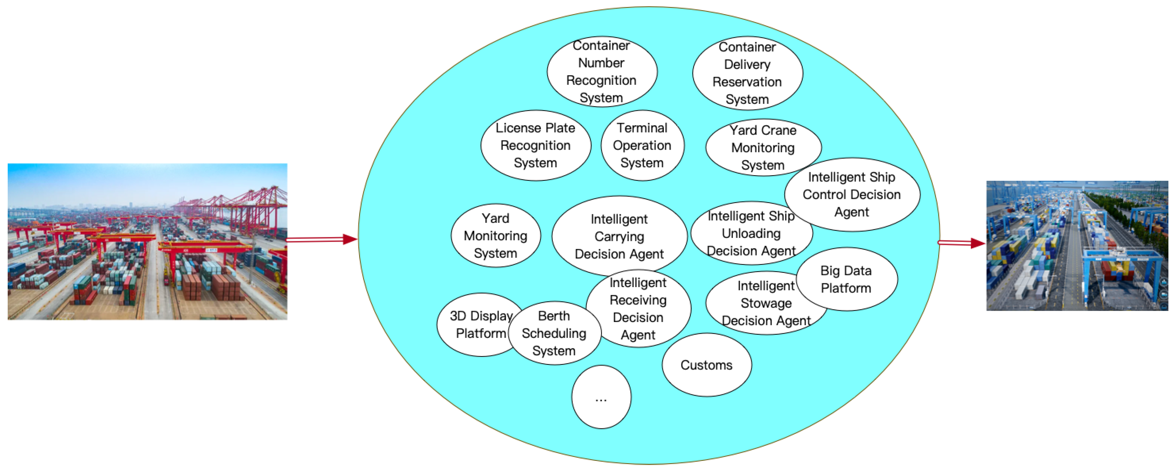 Processes 11 02223 g004
