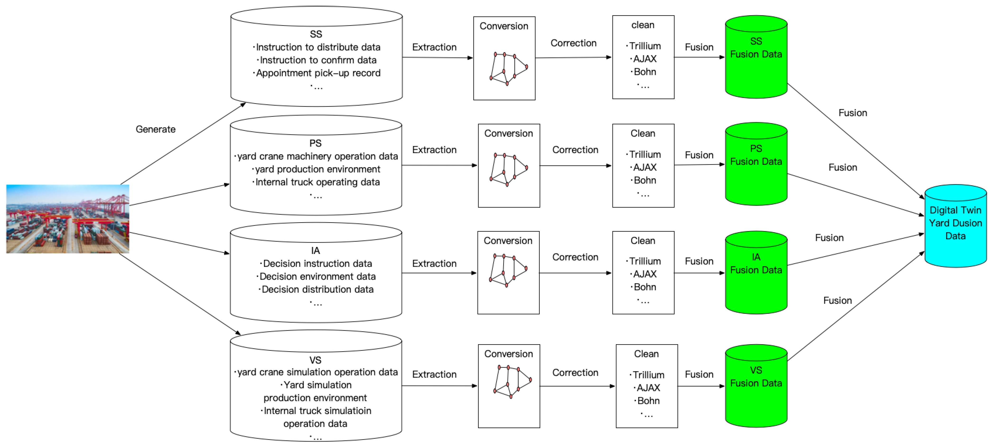 Processes 11 02223 g005