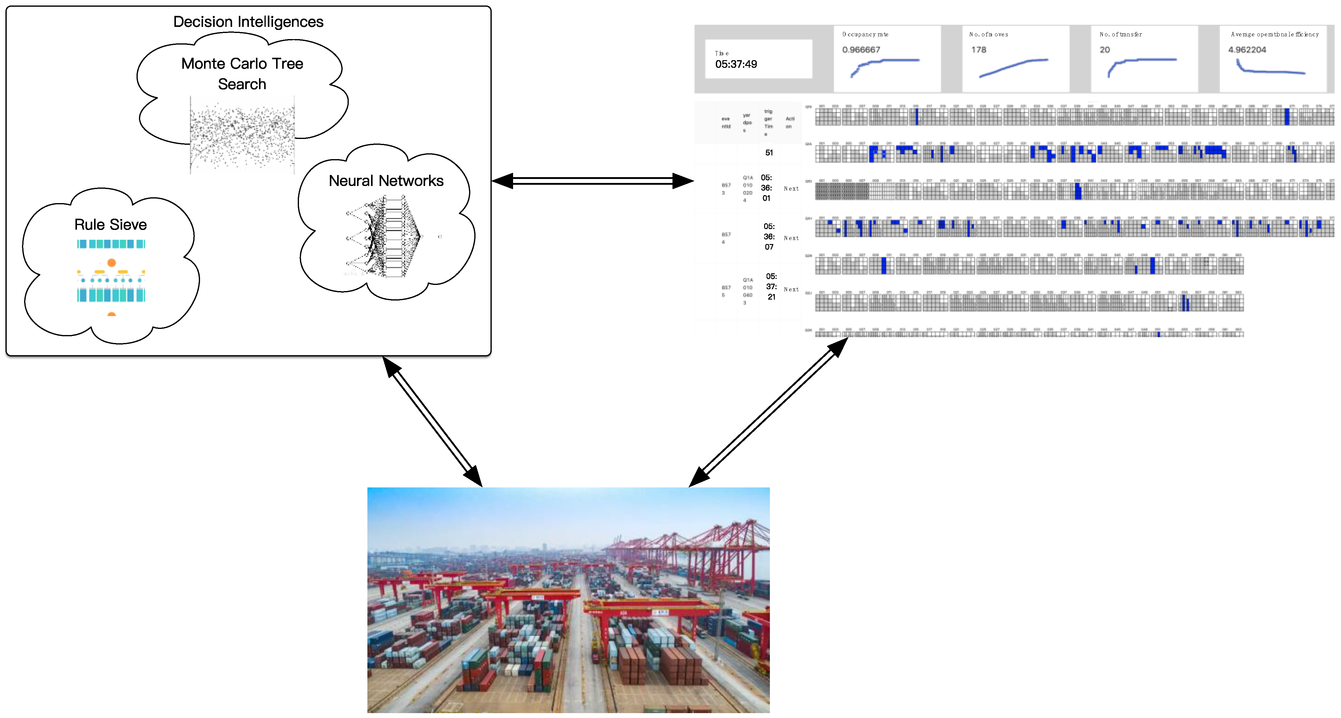 Processes 11 02223 g006