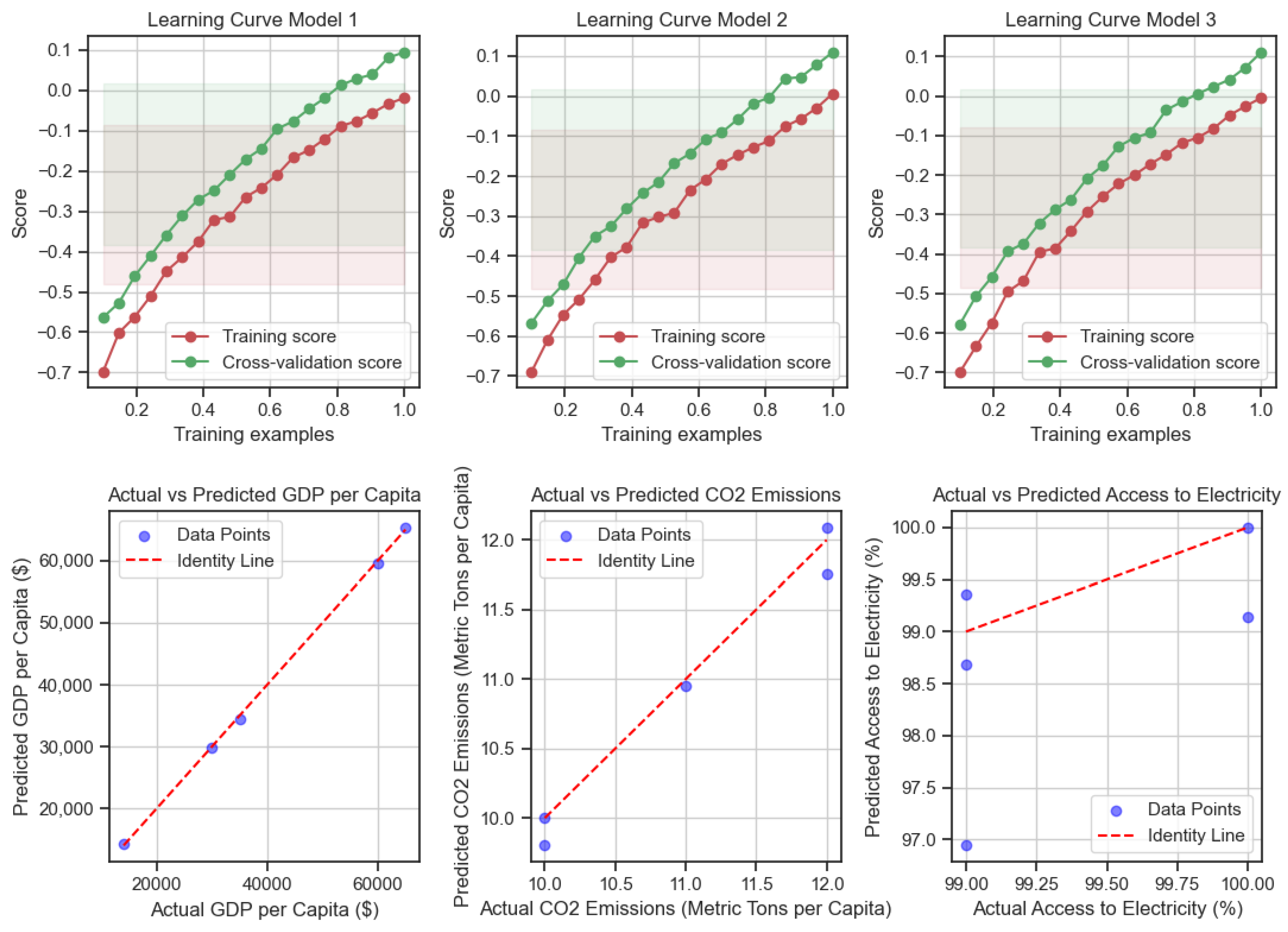 Processes 11 02228 g004