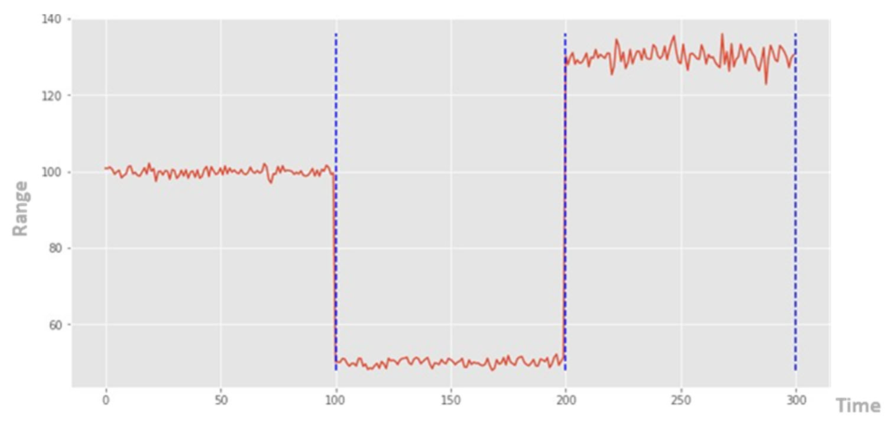 Processes 11 02229 g007 Processes 11 02229 g007