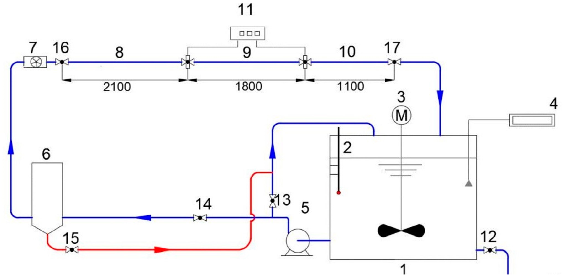 Processes 11 02232 g003 Processes 11 02232 g003