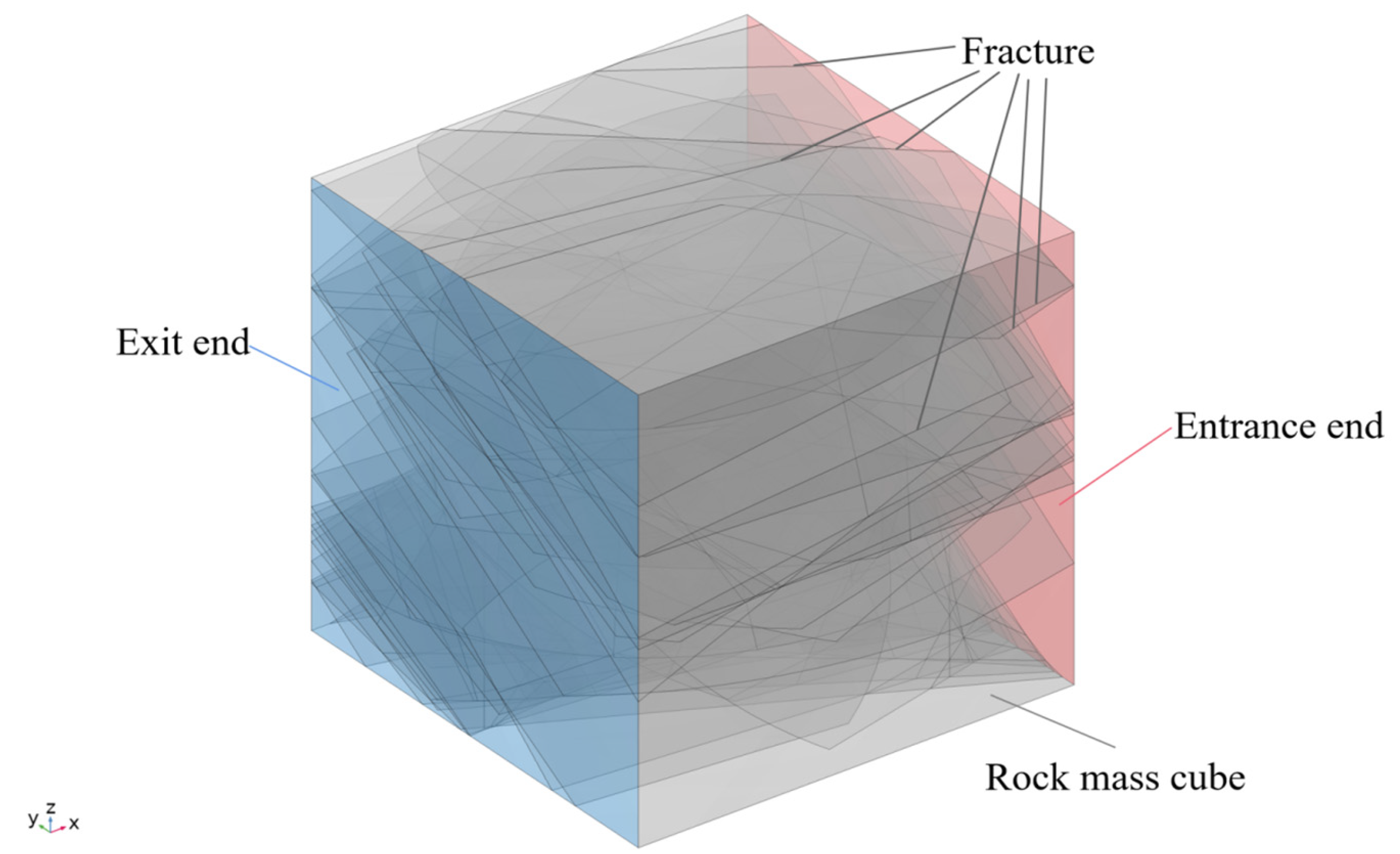 Processes 11 02237 g002