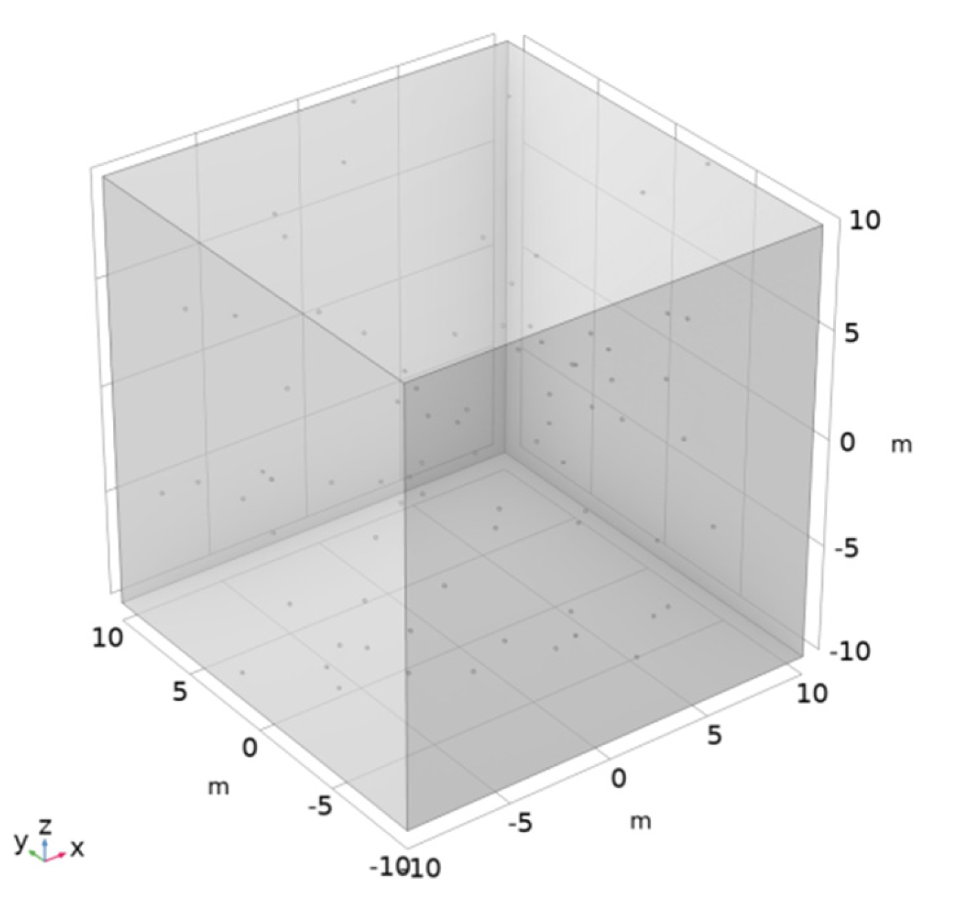 Processes 11 02237 g004