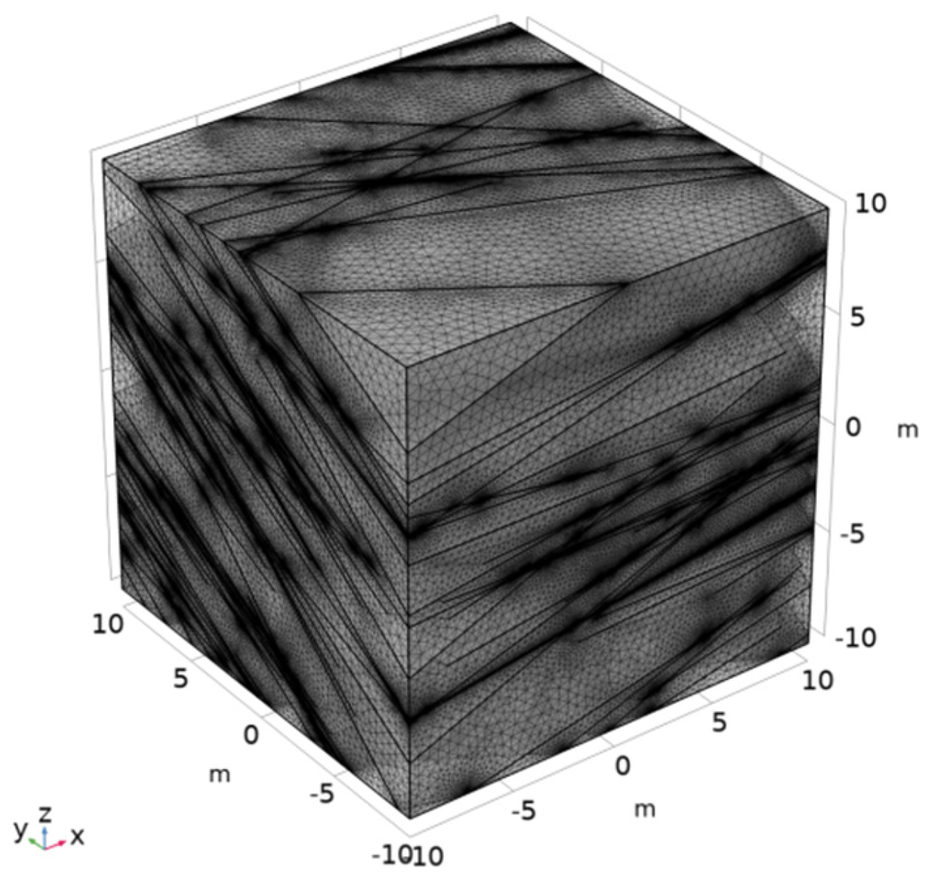 Processes 11 02237 g006