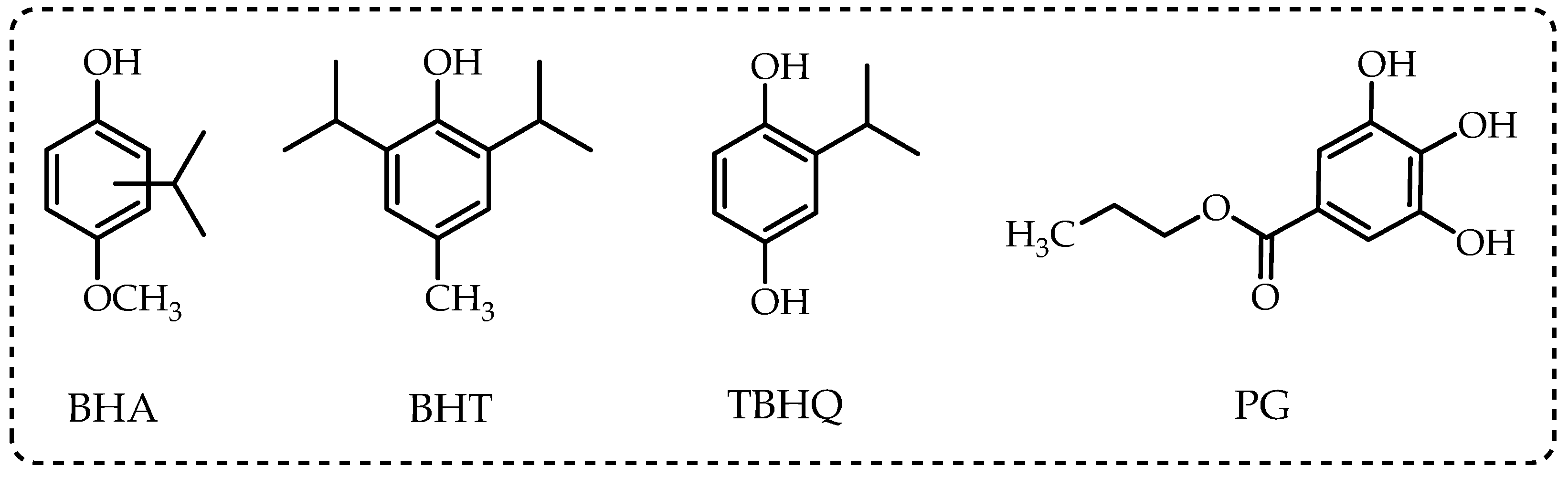 Processes 11 02248 g001 Processes 11 02248 g001