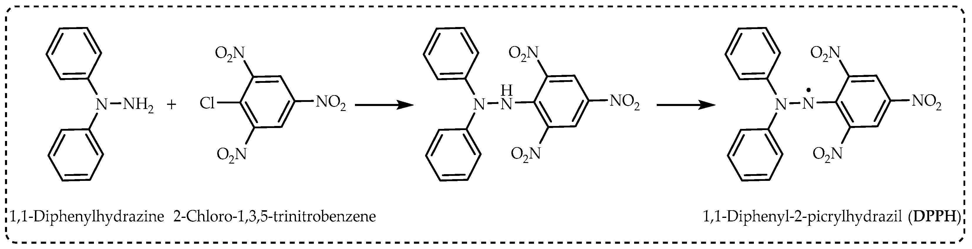 Processes 11 02248 g003 Processes 11 02248 g003