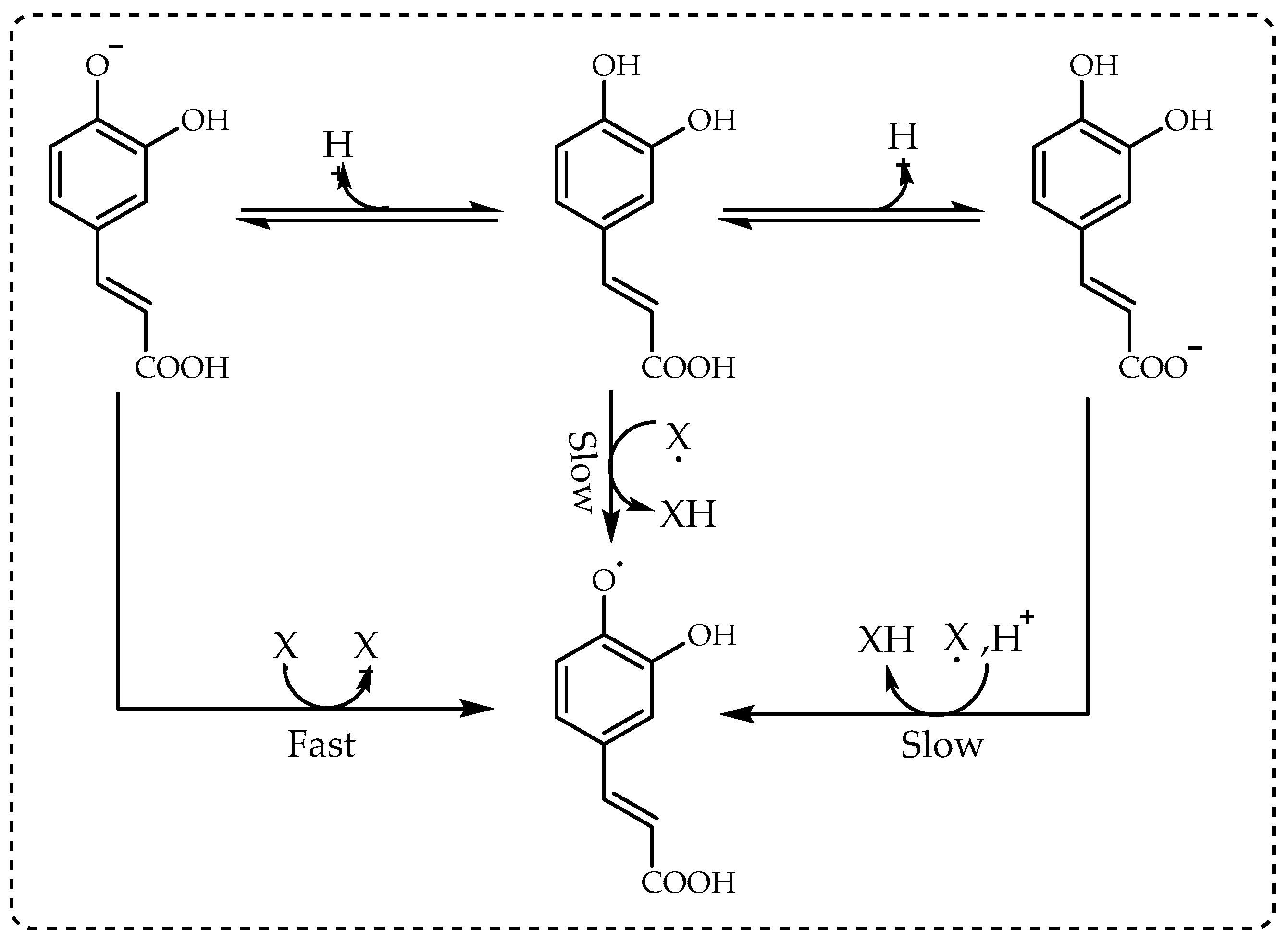 Processes 11 02248 g004 Processes 11 02248 g004