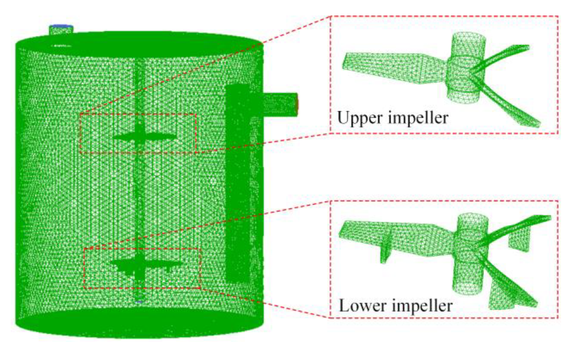 Processes 11 02254 g003