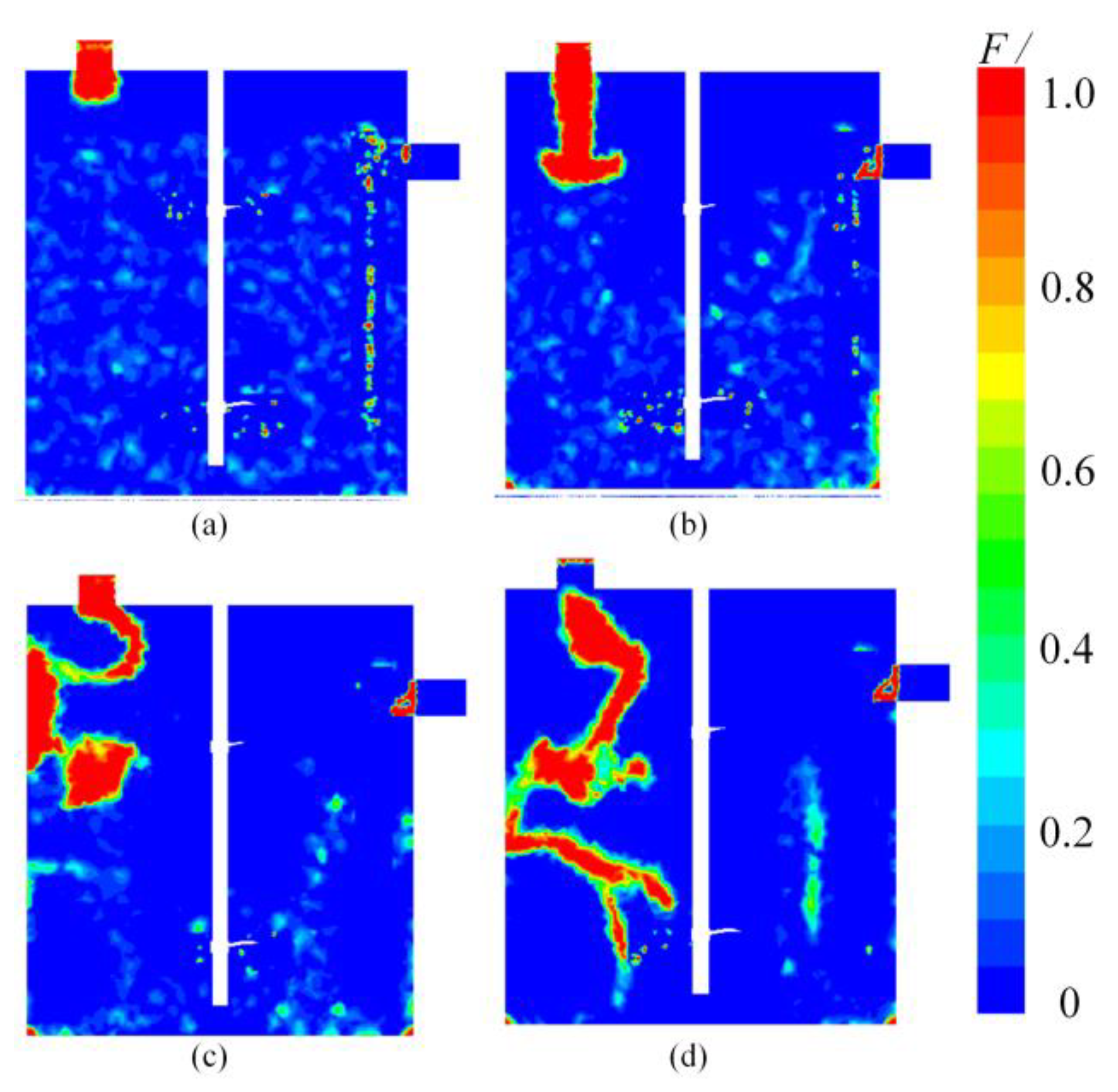 Processes 11 02254 g004