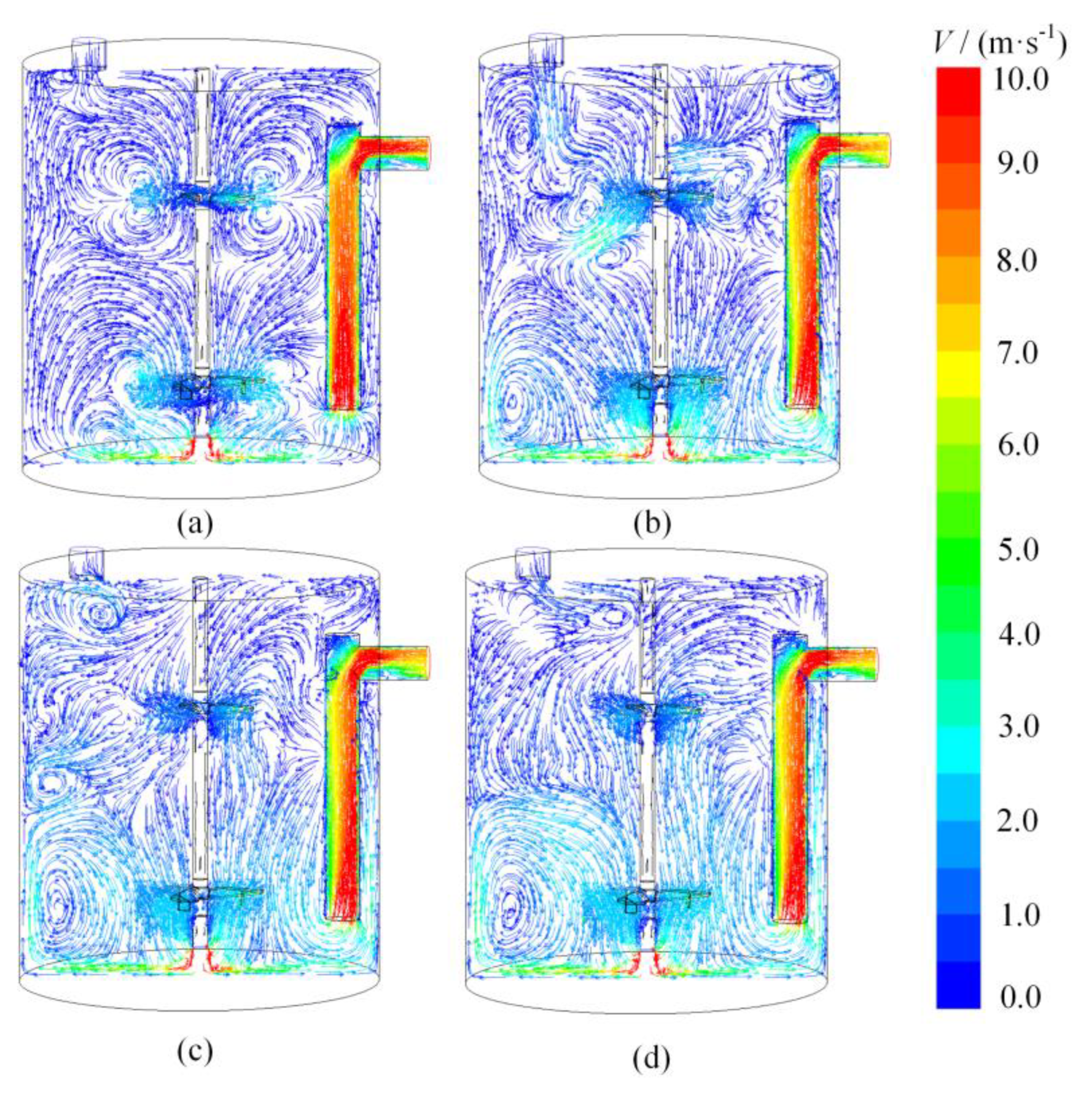 Processes 11 02254 g006