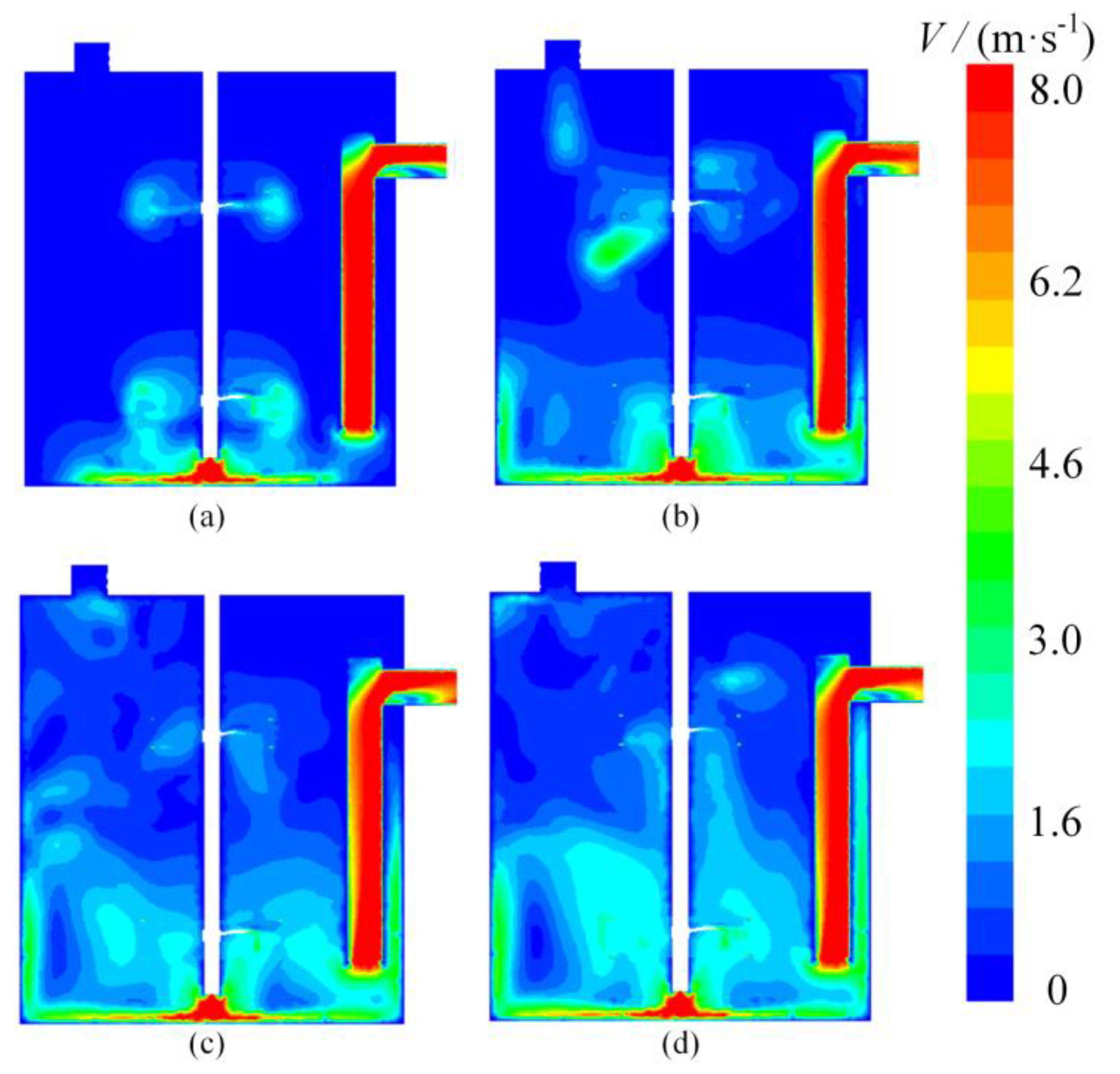 Processes 11 02254 g007