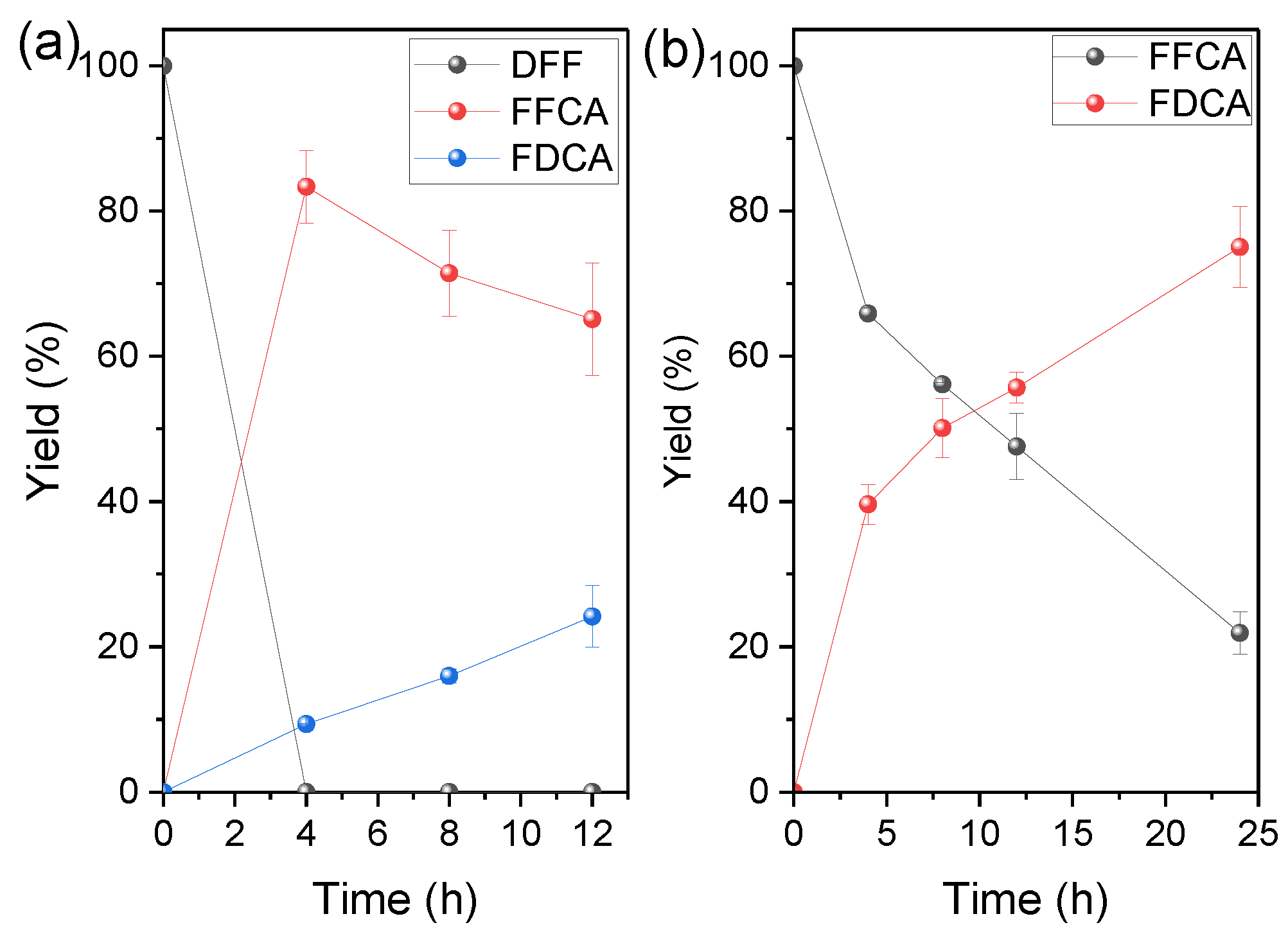 Processes 11 02261 g003