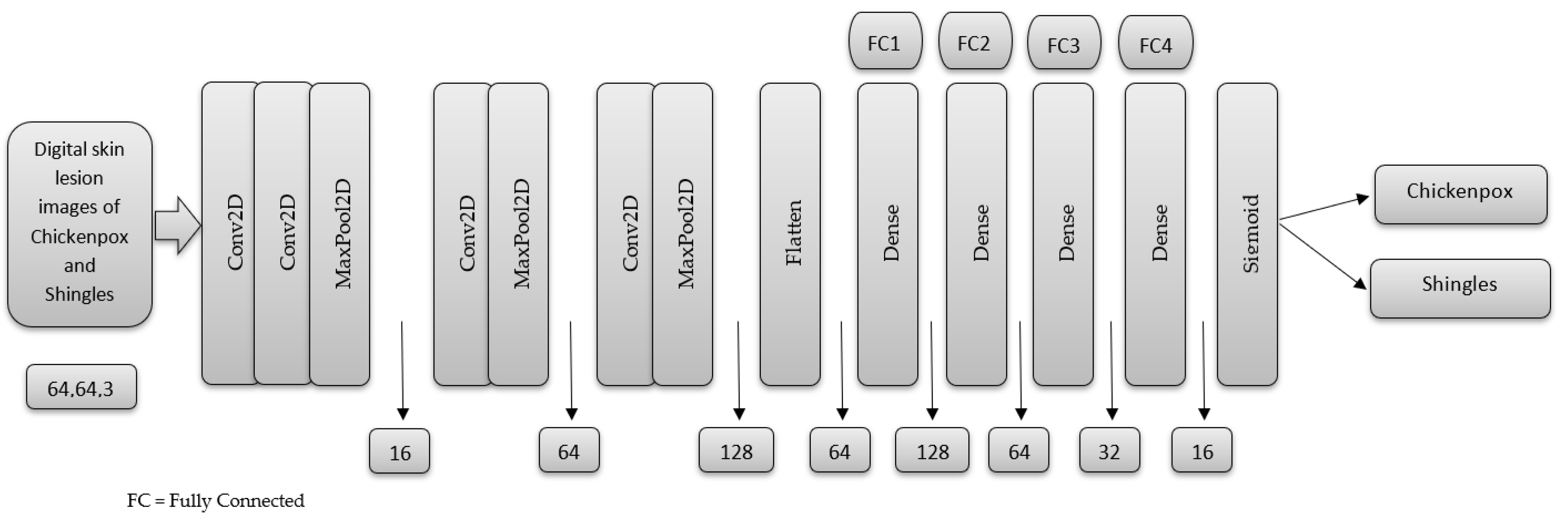 Processes 11 02268 g003
