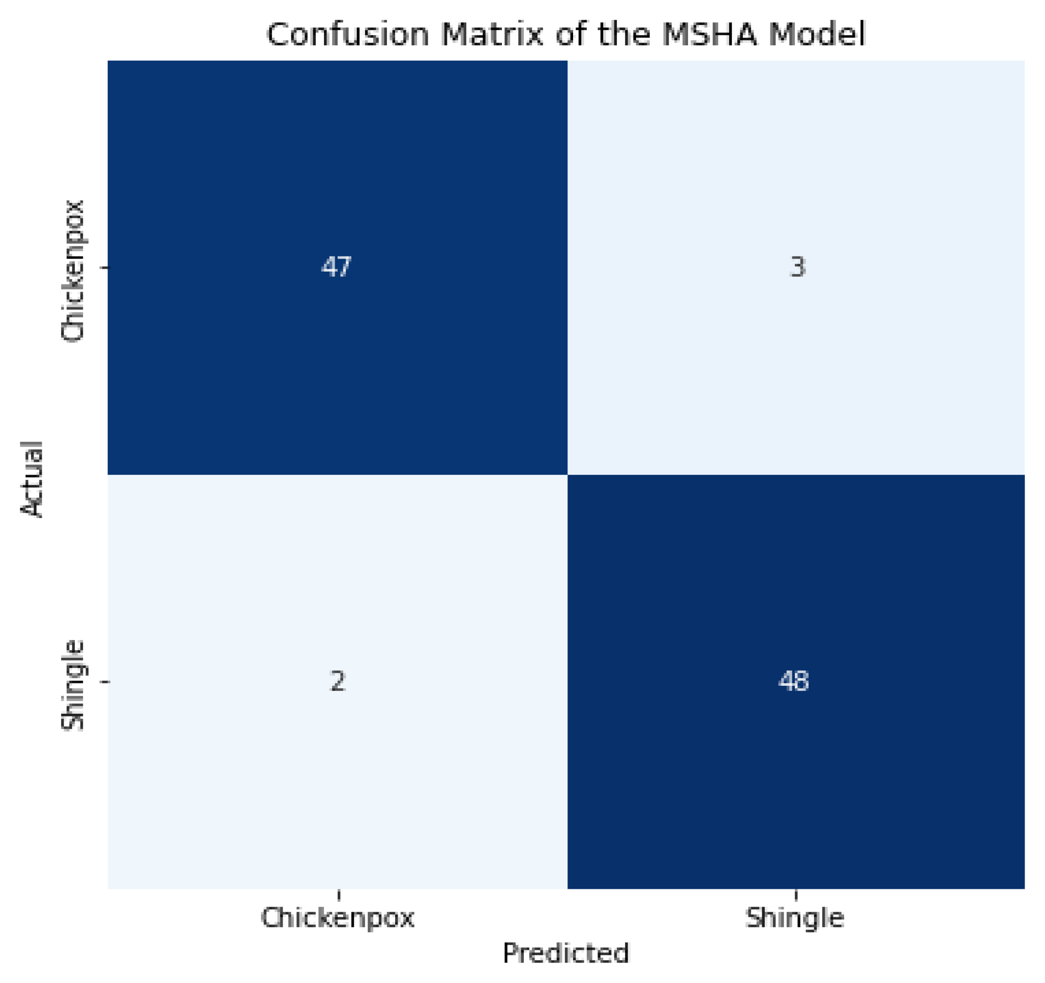 Processes 11 02268 g004