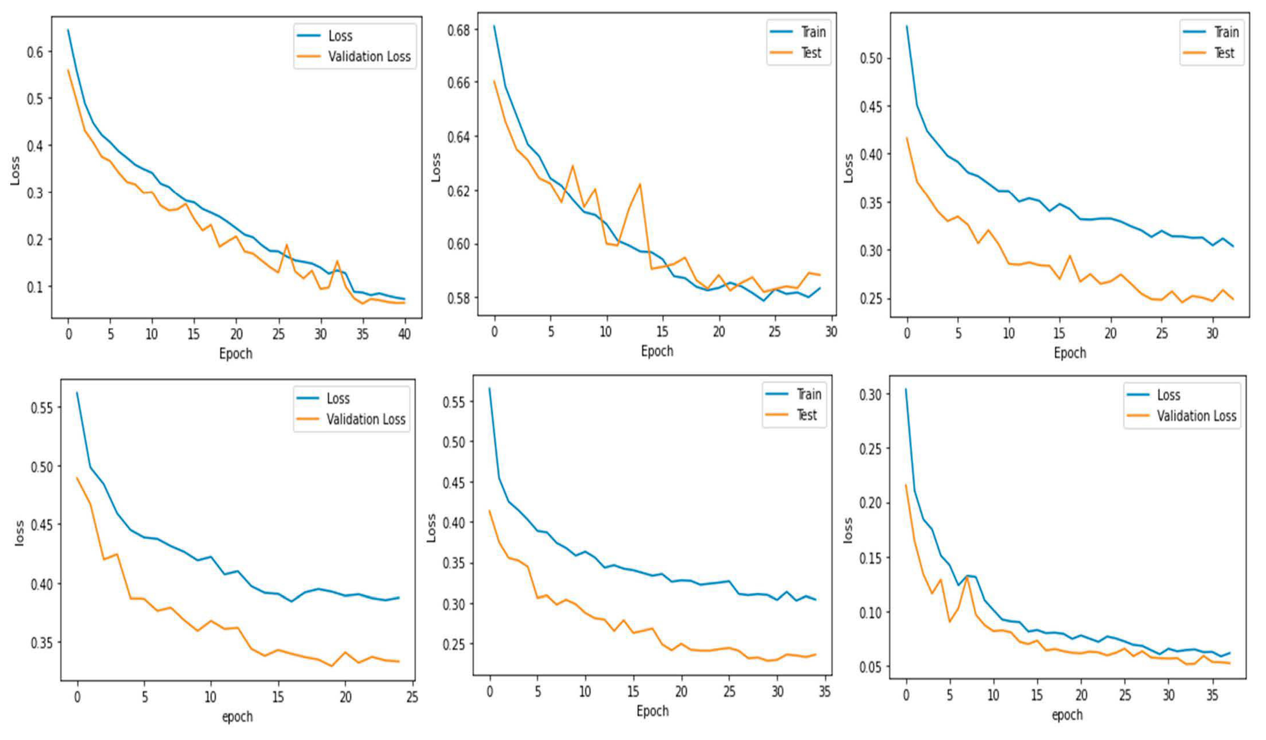 Processes 11 02268 g007