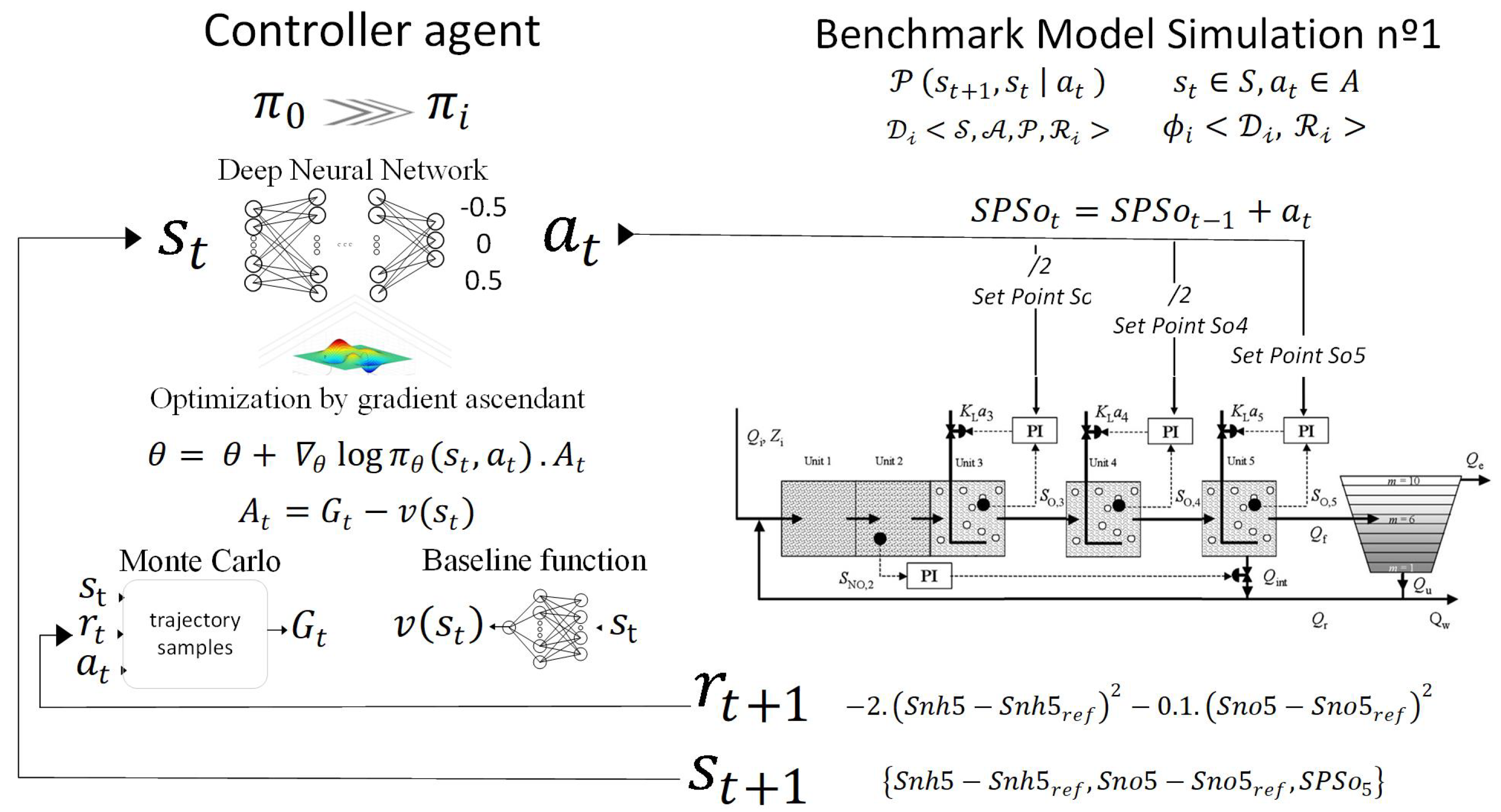 Processes 11 02269 g008 Processes 11 02269 g008