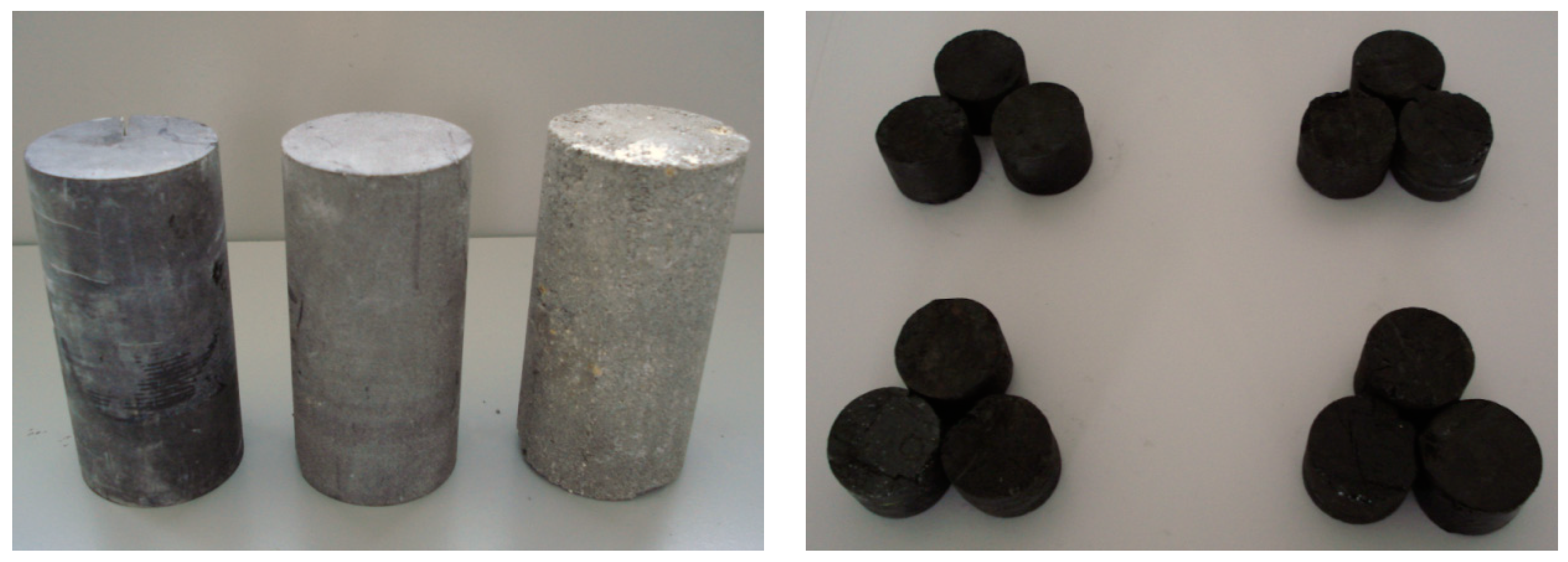 Processes 11 02270 g005