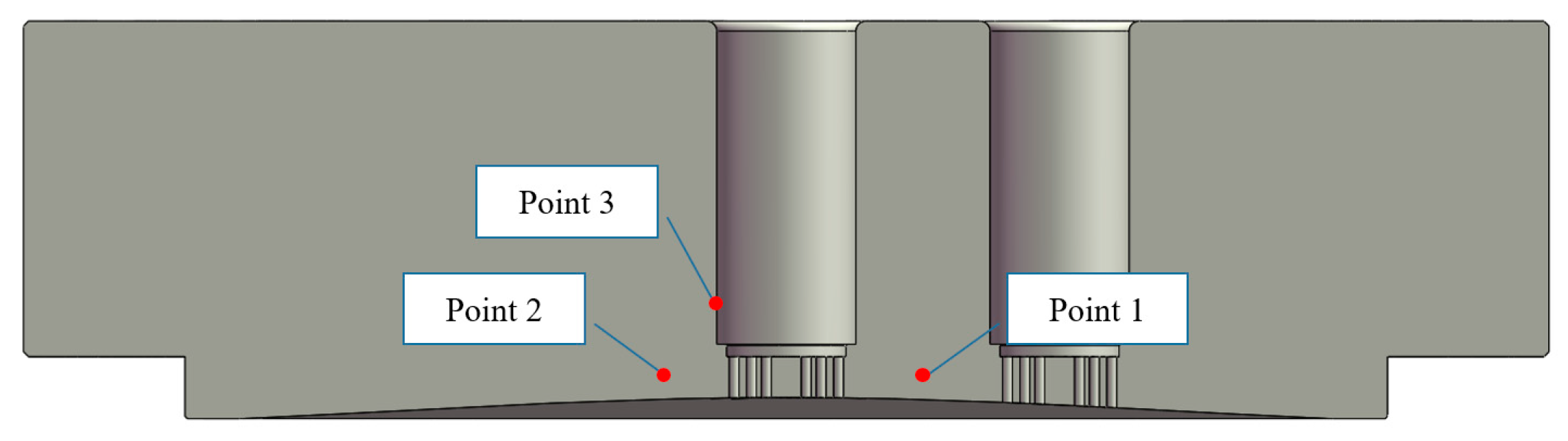 Processes 11 02274 g007