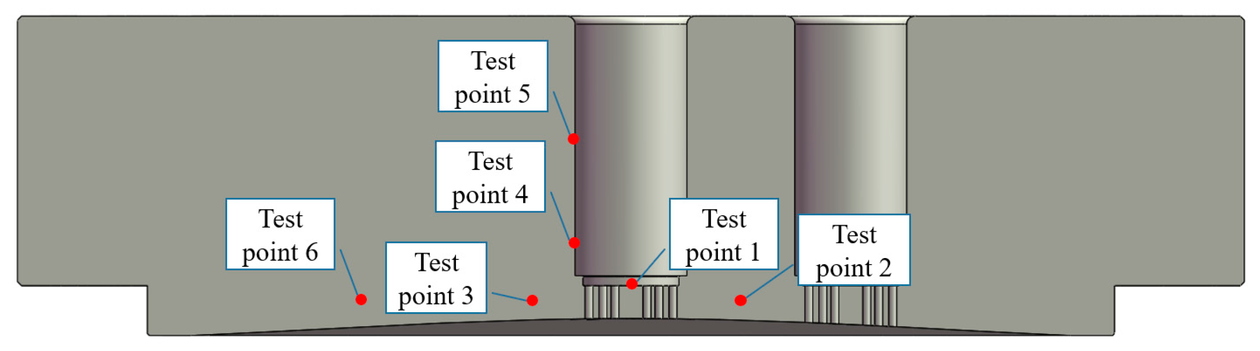 Processes 11 02274 g010