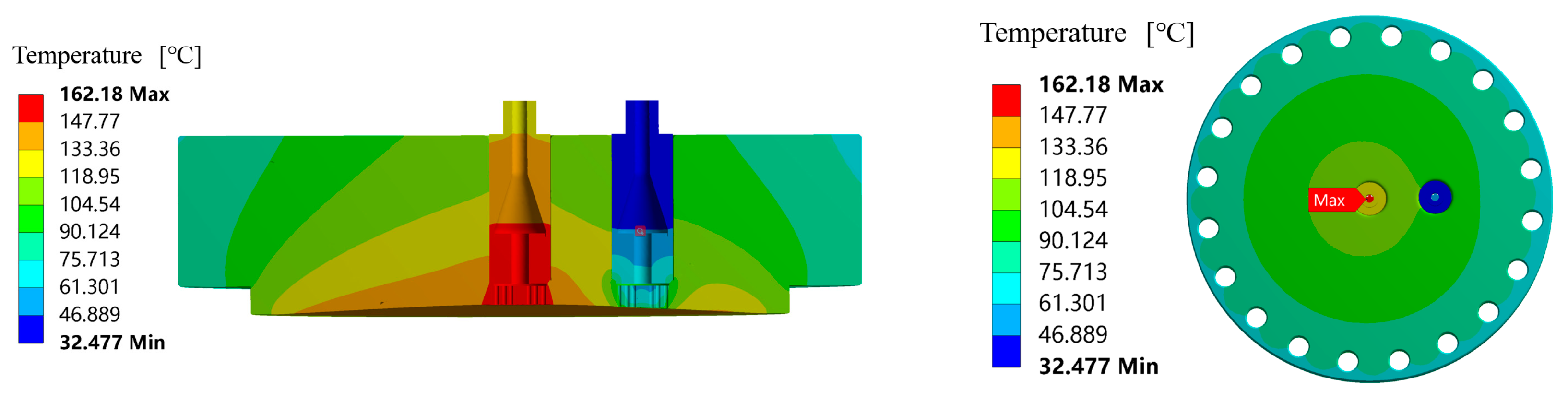 Processes 11 02274 g011