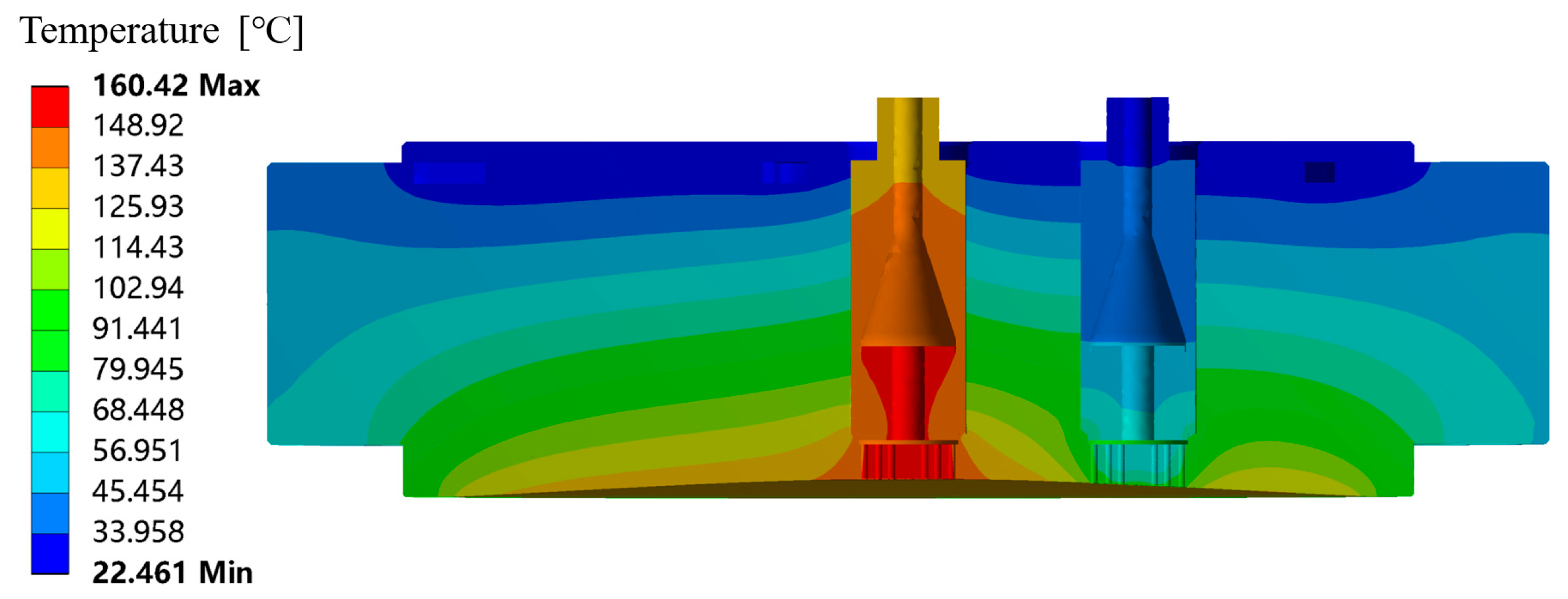 Processes 11 02274 g015