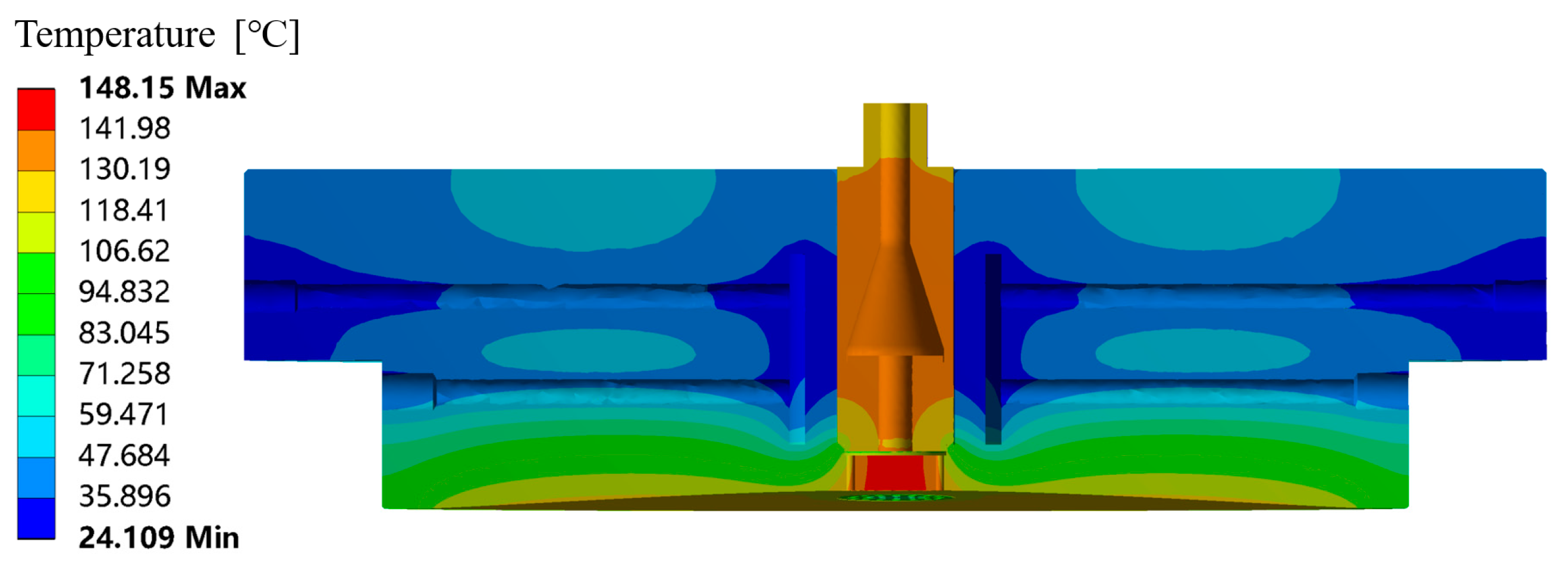 Processes 11 02274 g016