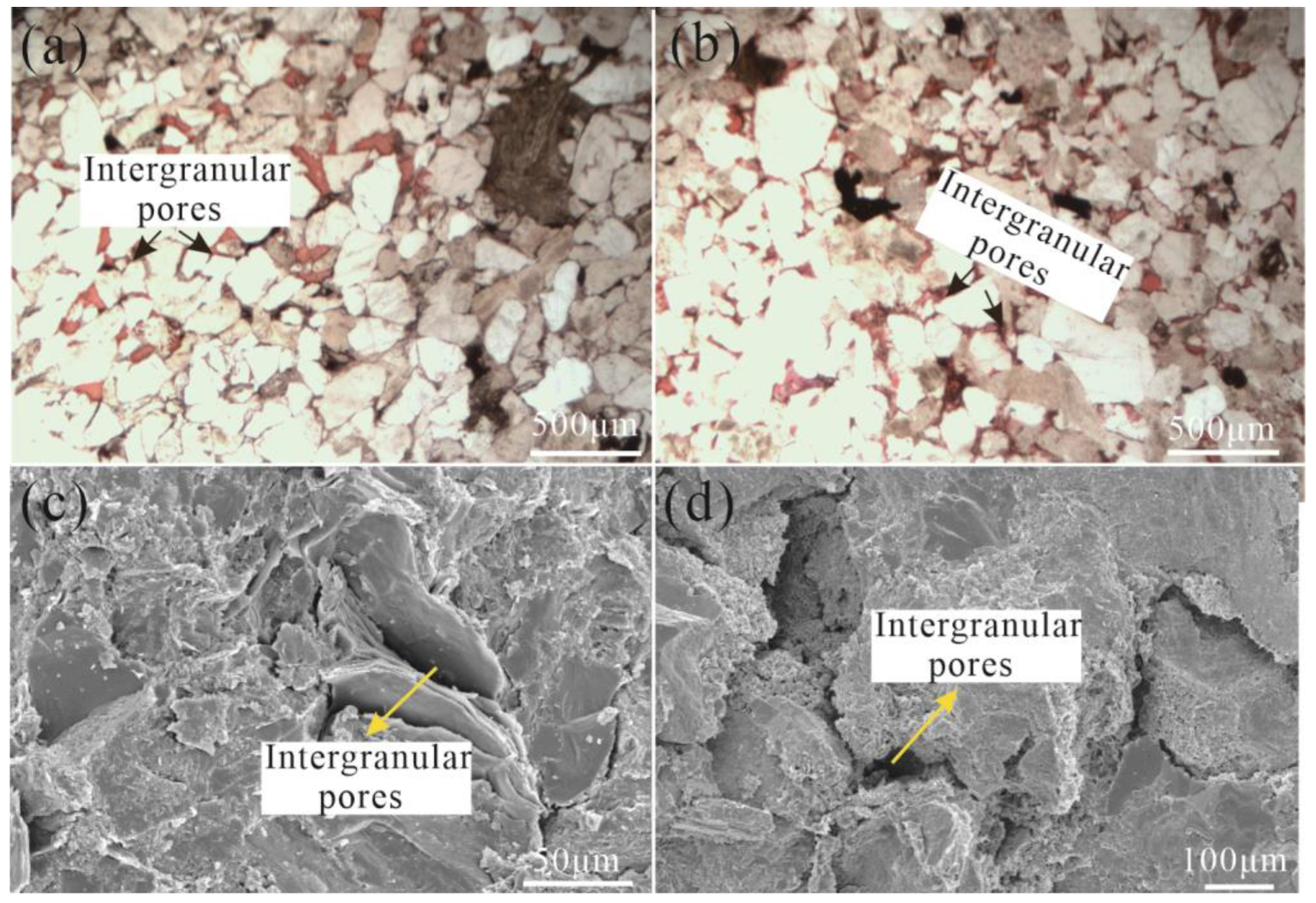 Processes 11 02279 g008