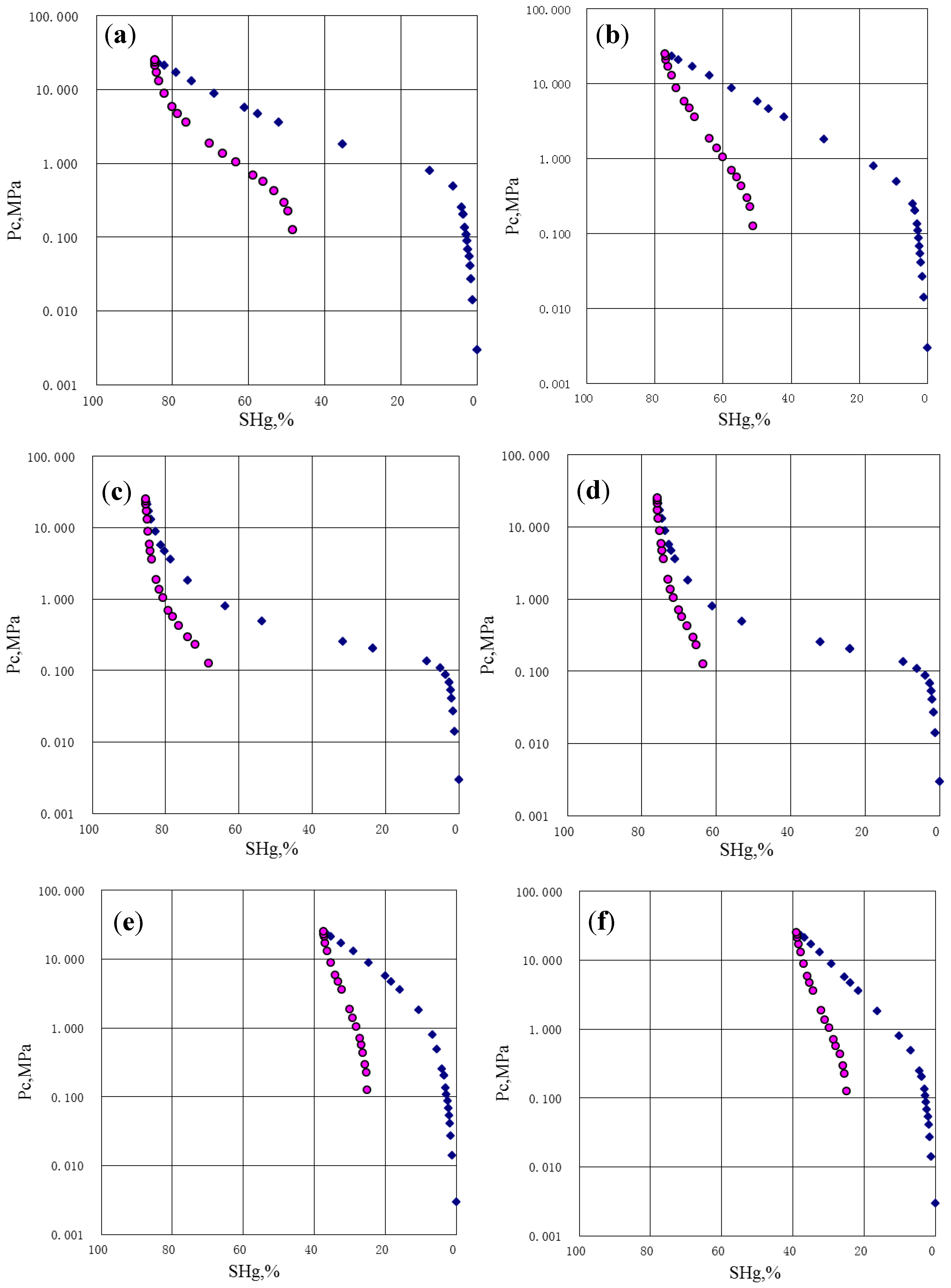 Processes 11 02279 g010