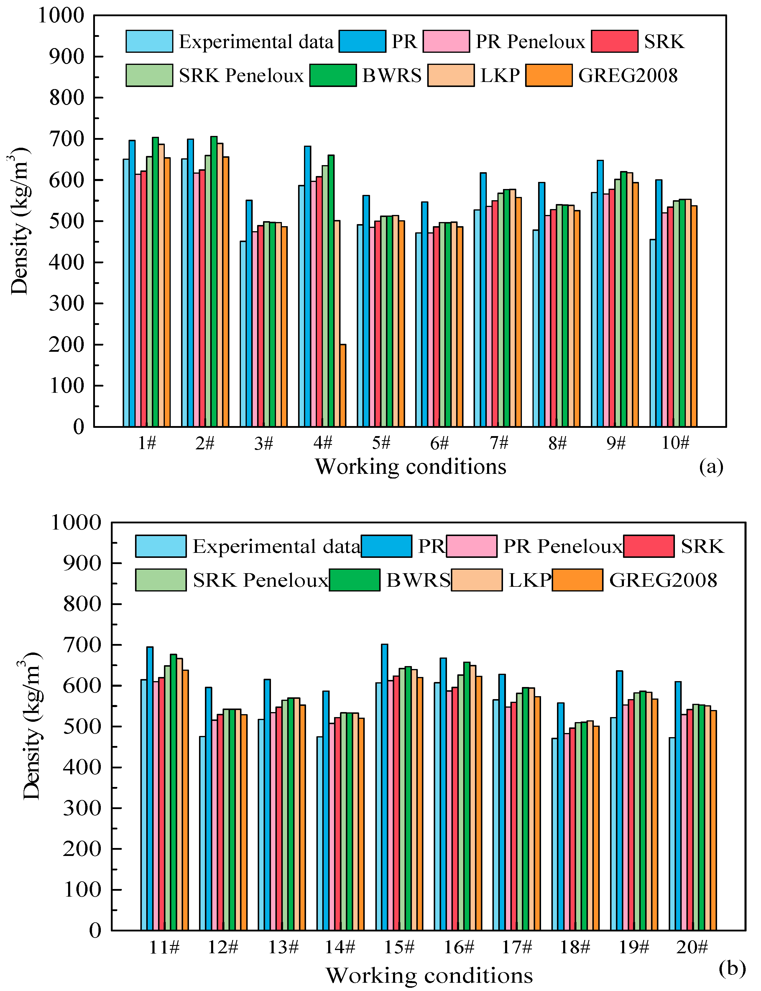 Processes 11 02283 g001