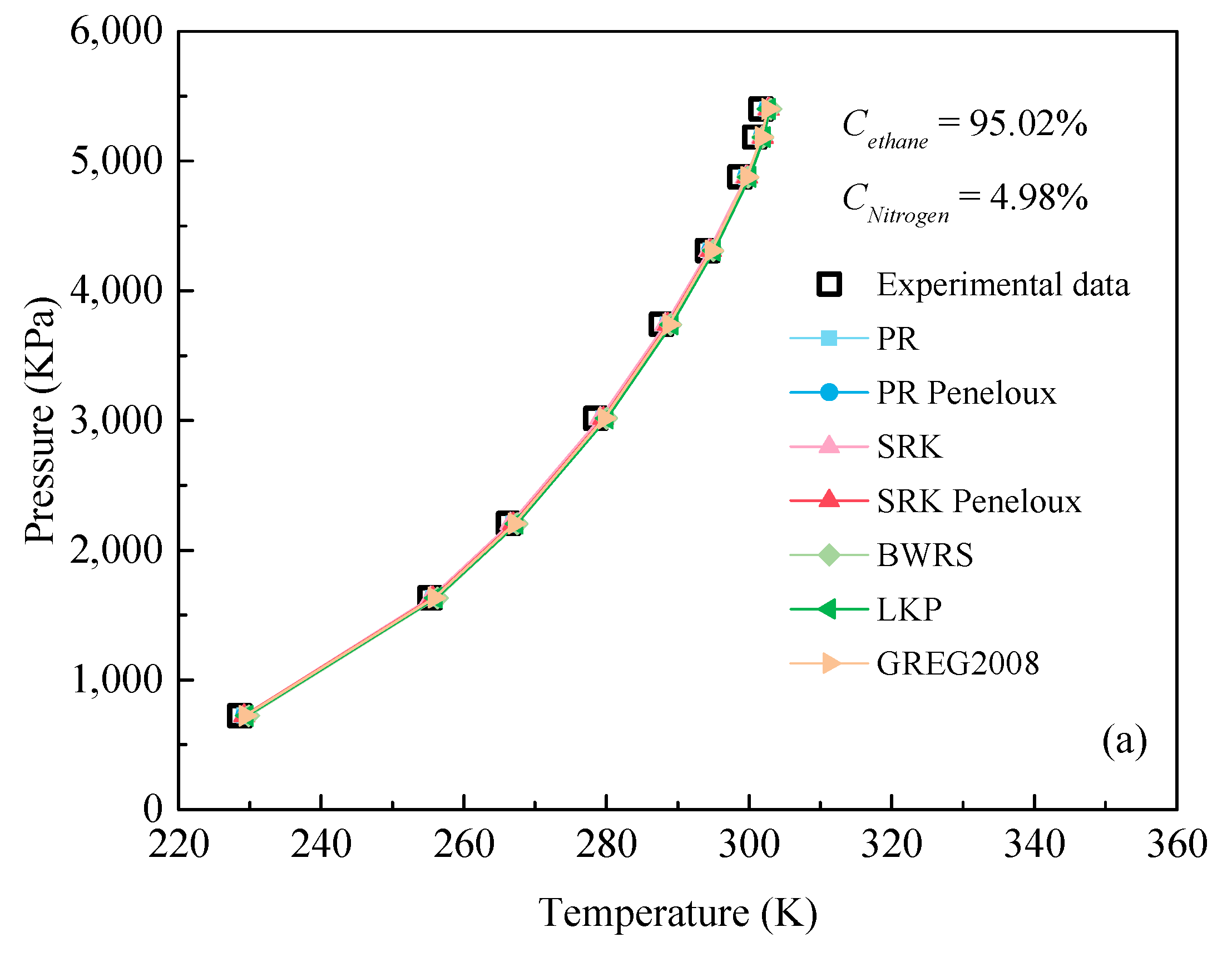 Processes 11 02283 g003a