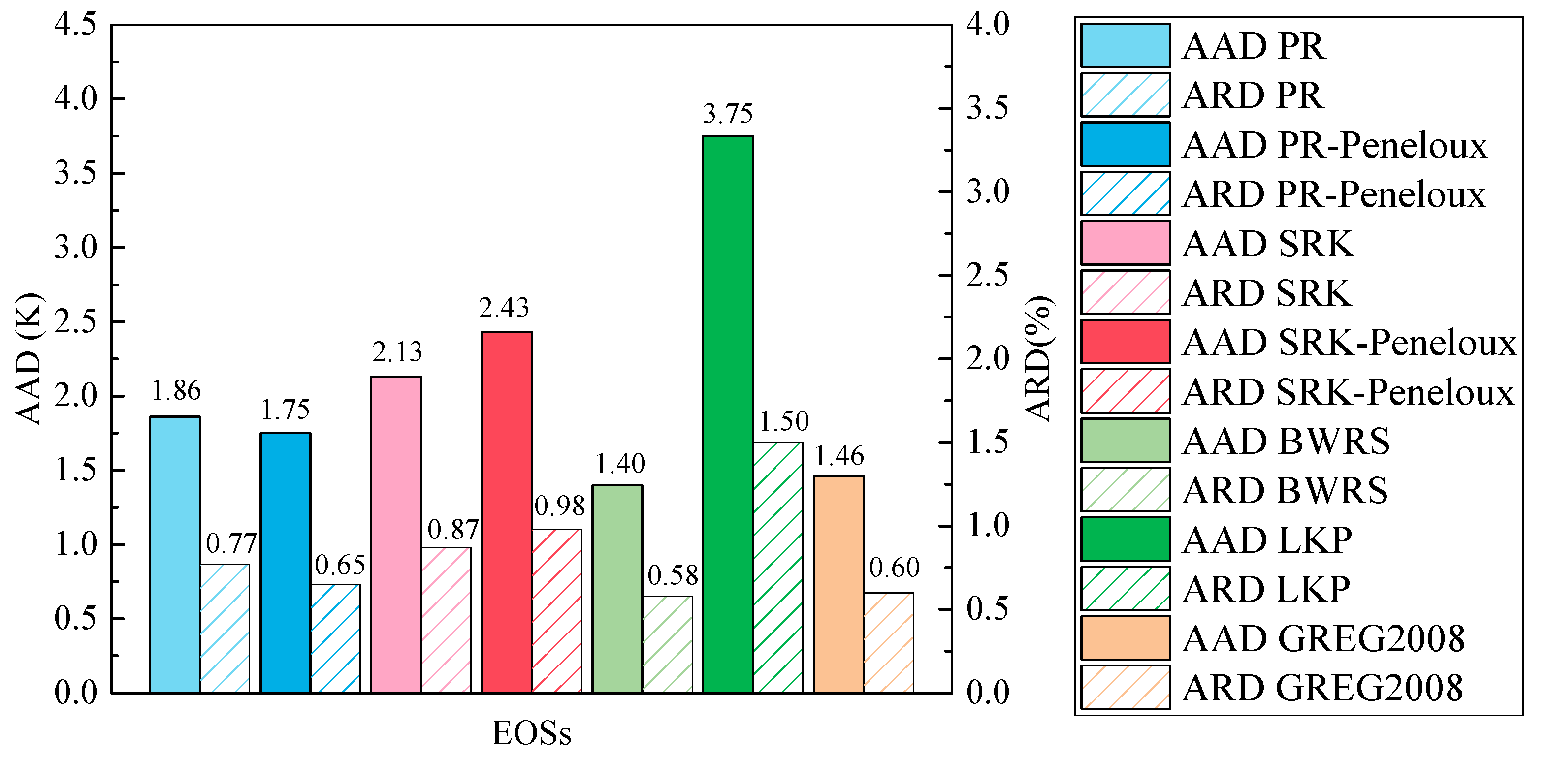 Processes 11 02283 g005