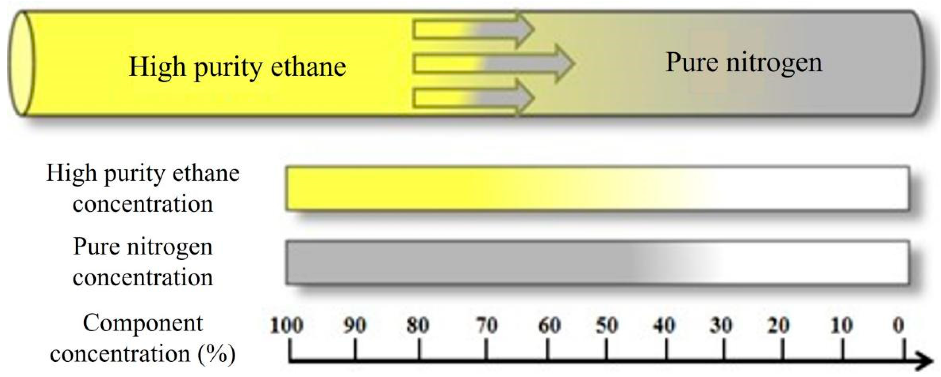 Processes 11 02283 g010