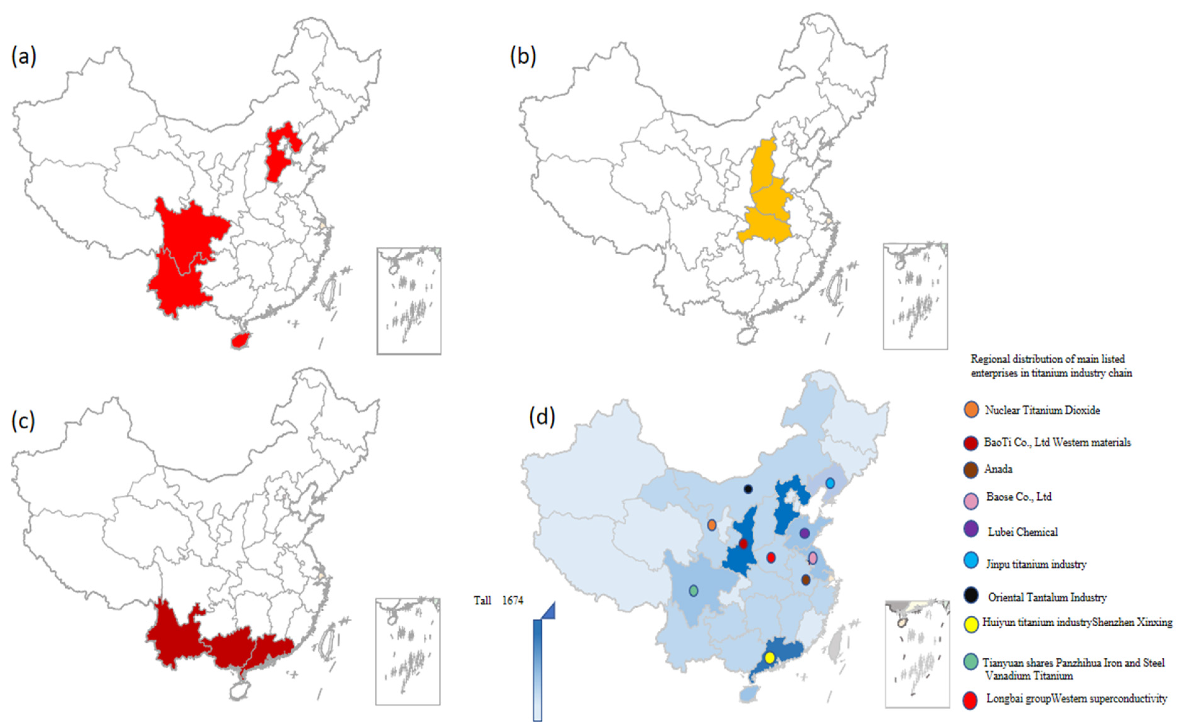Processes 11 02286 g001 Processes 11 02286 g001