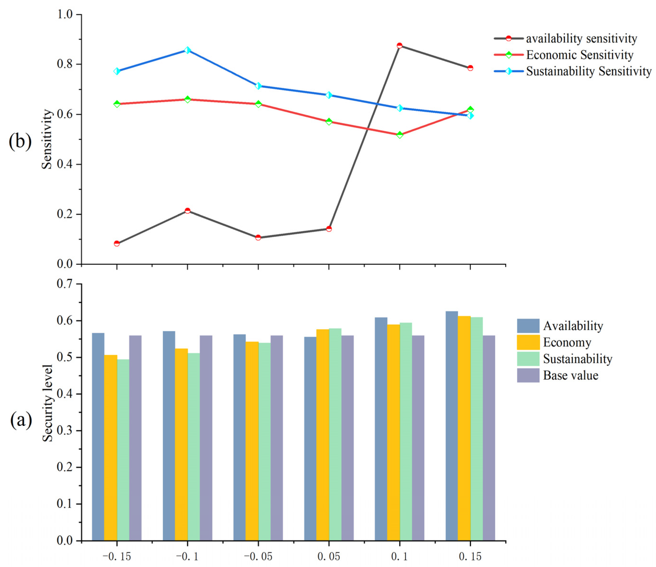 Processes 11 02286 g008 Processes 11 02286 g008