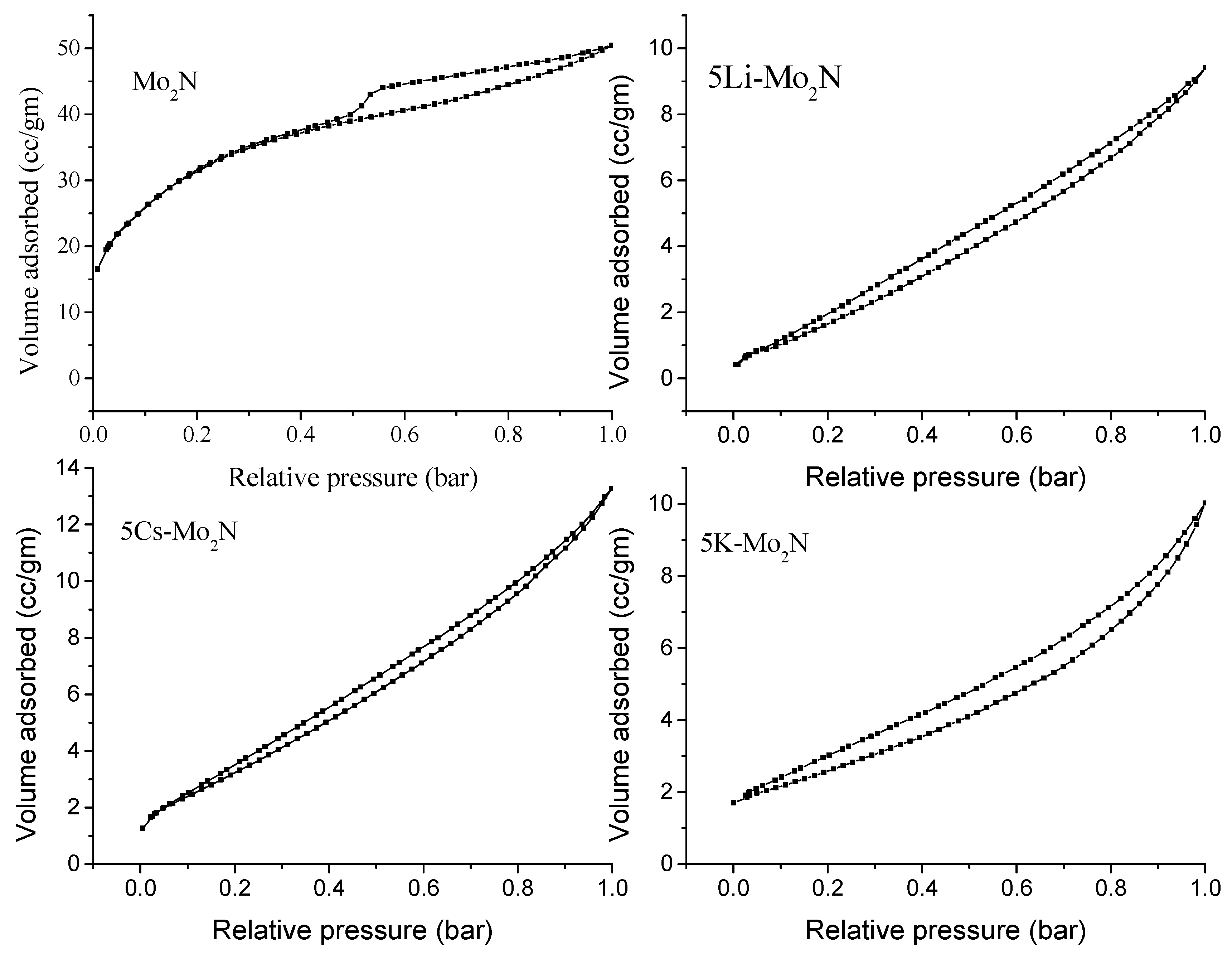 Processes 11 02287 g001