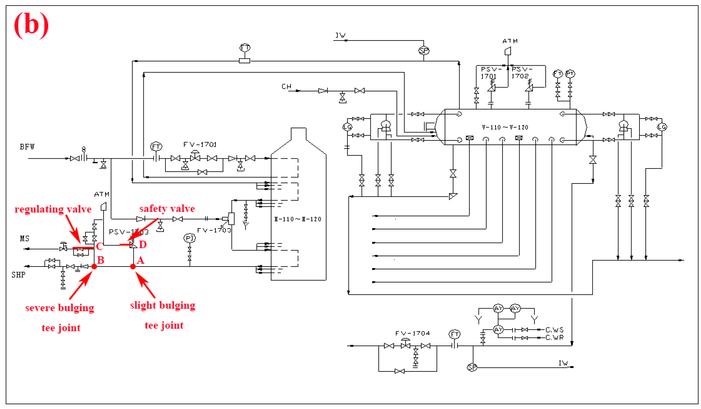 Processes 11 02288 g001b