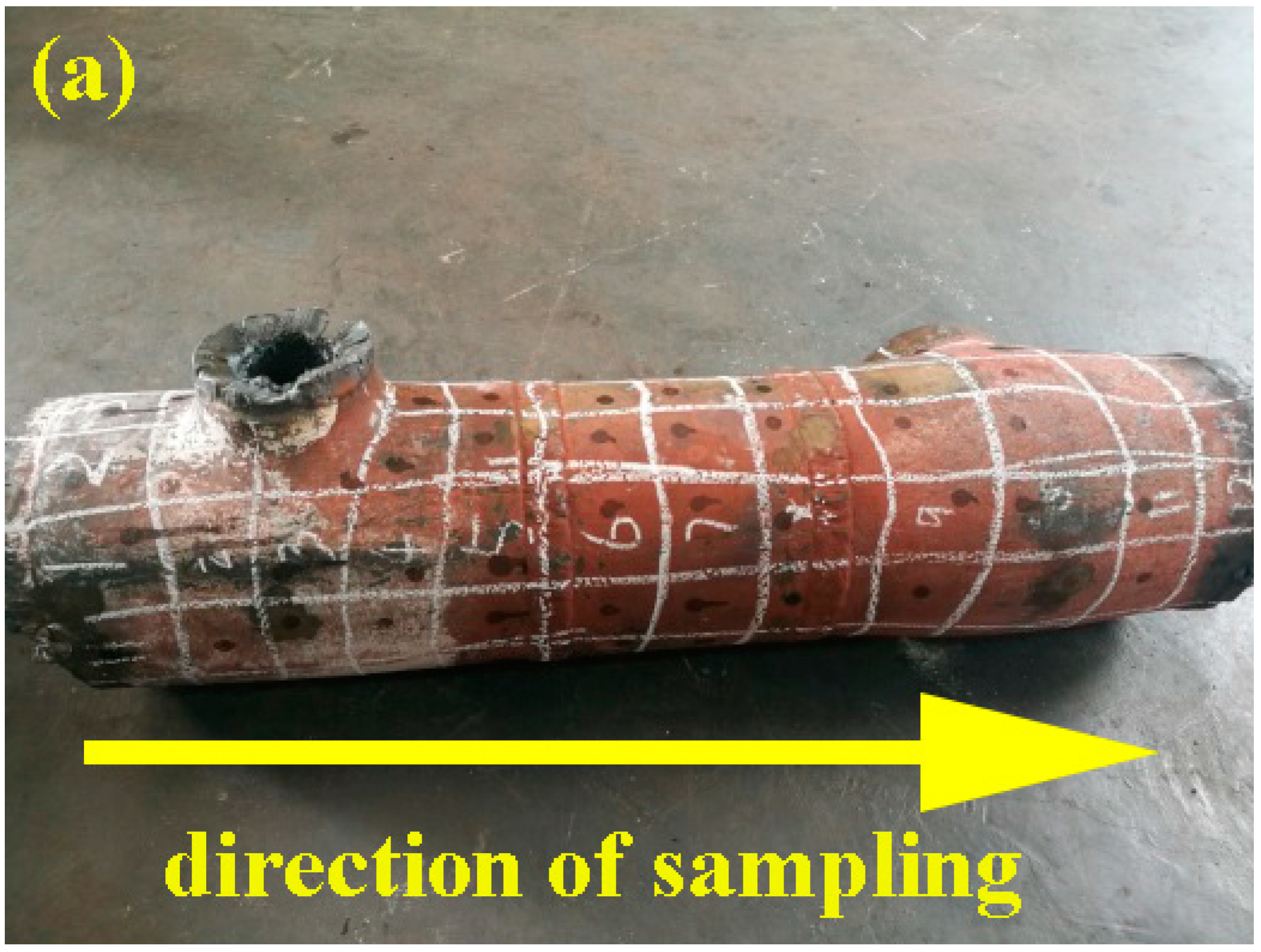 Processes 11 02288 g002a