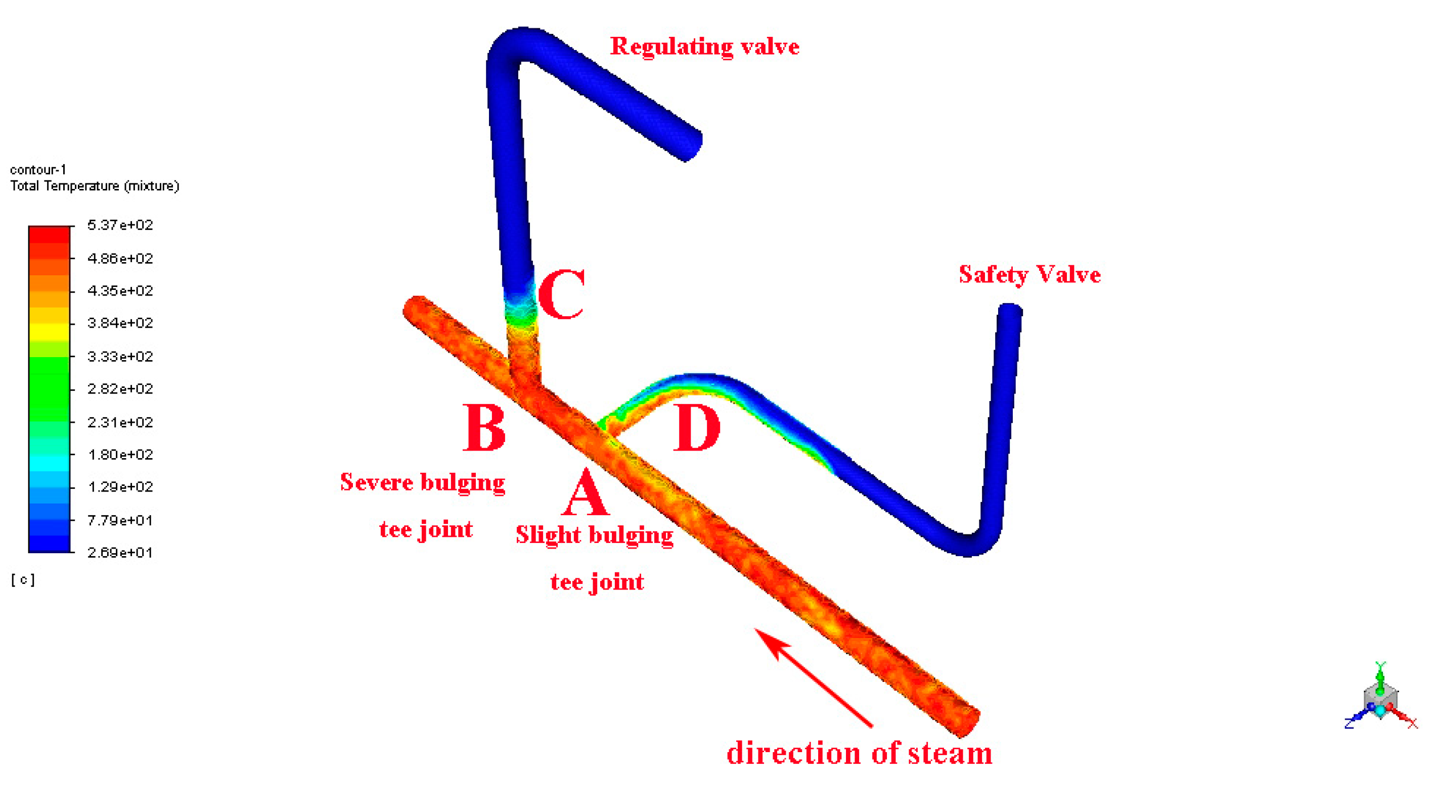 Processes 11 02288 g004