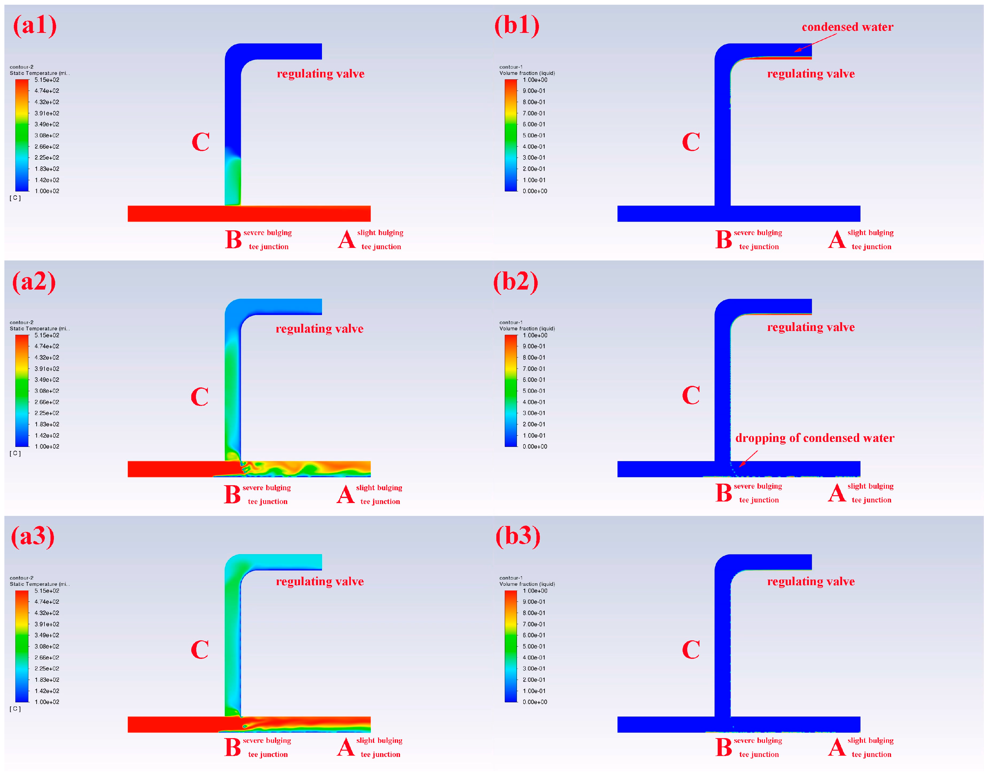 Processes 11 02288 g006