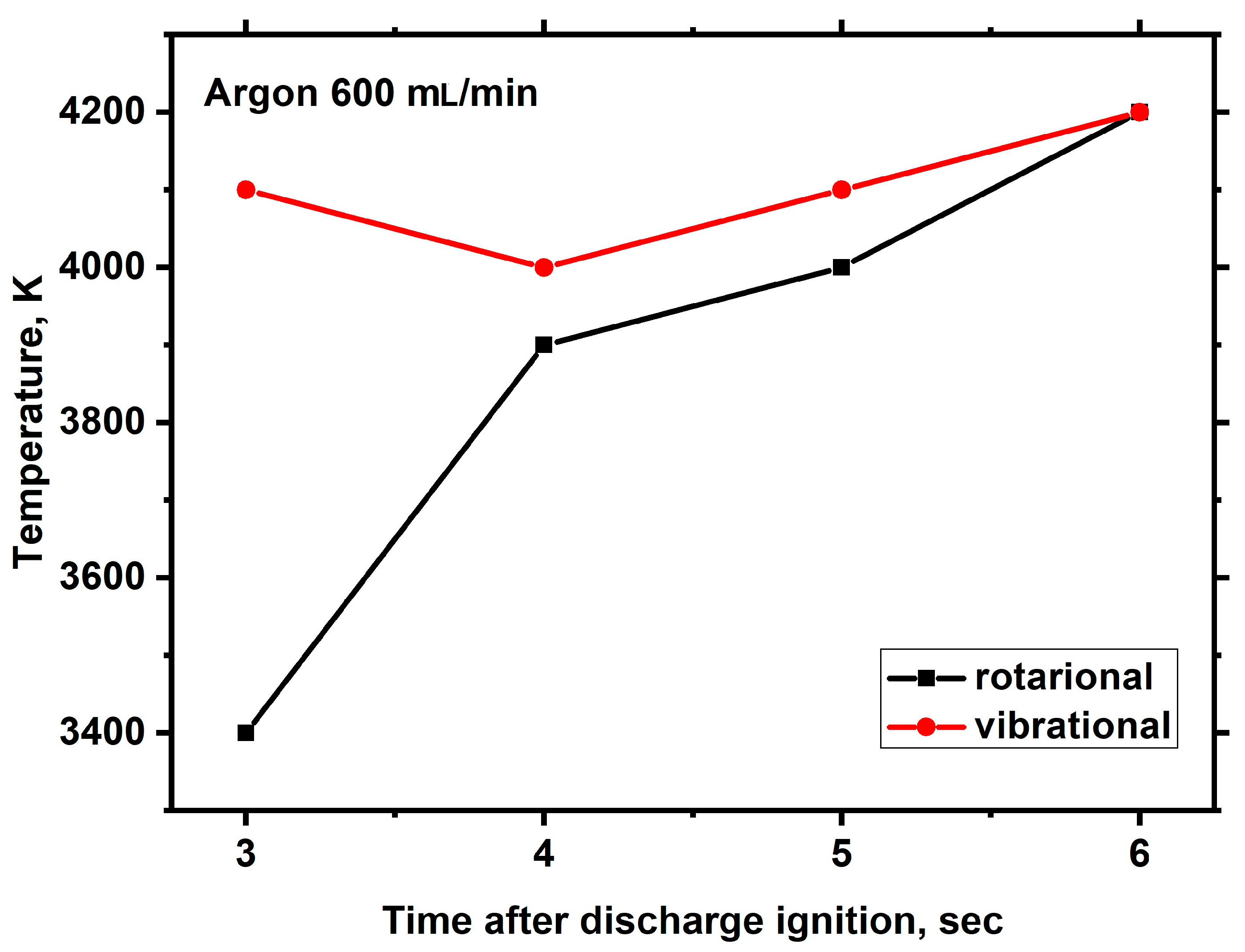 Processes 11 02292 g014 Processes 11 02292 g014