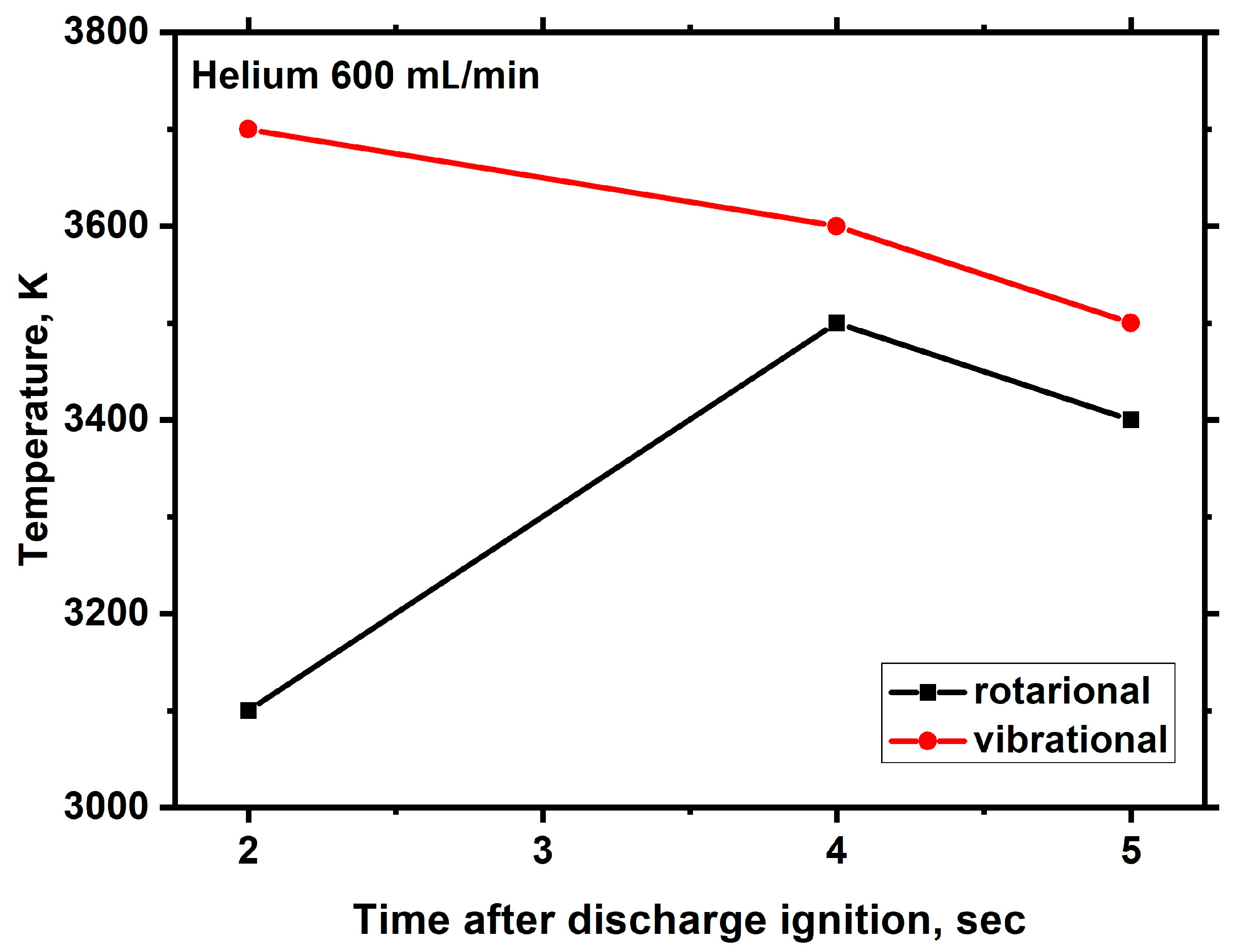Processes 11 02292 g019 Processes 11 02292 g019