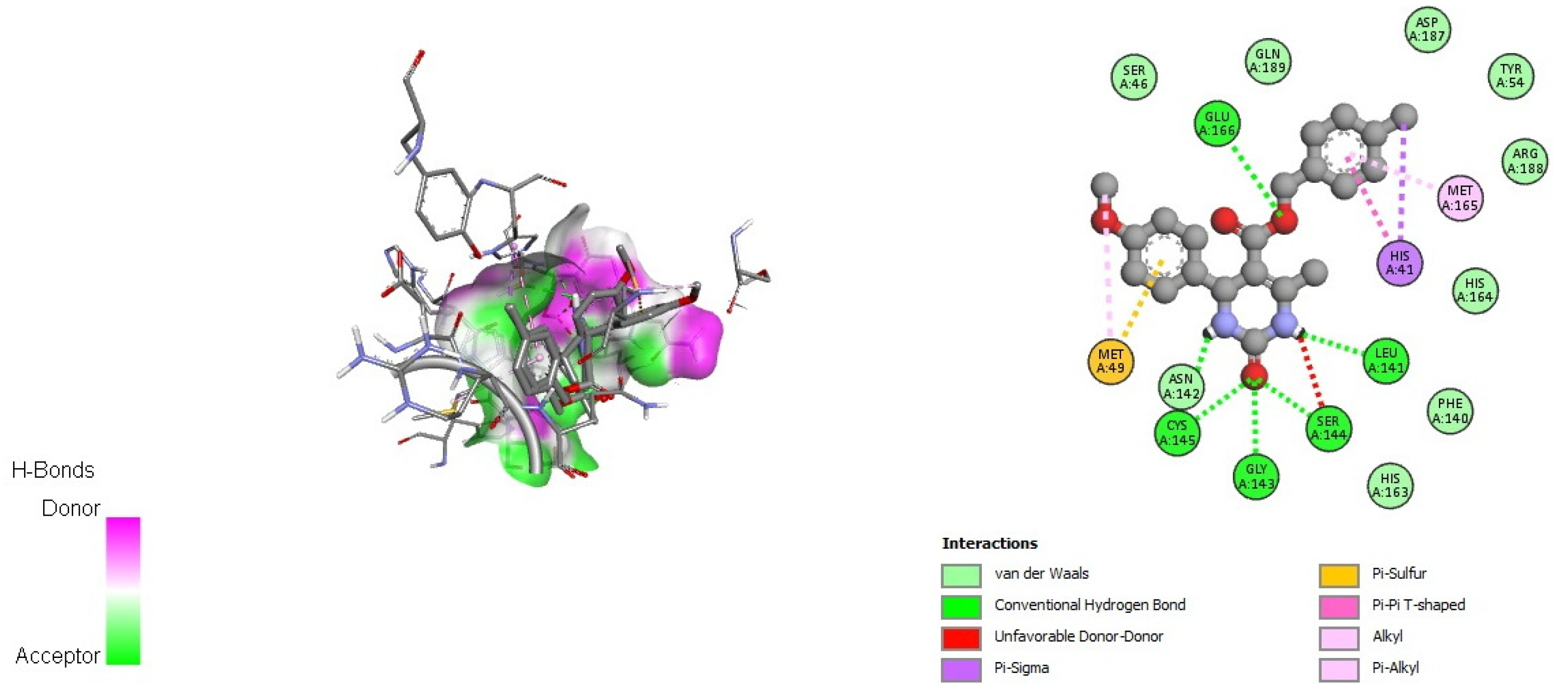 Processes 11 02294 g001