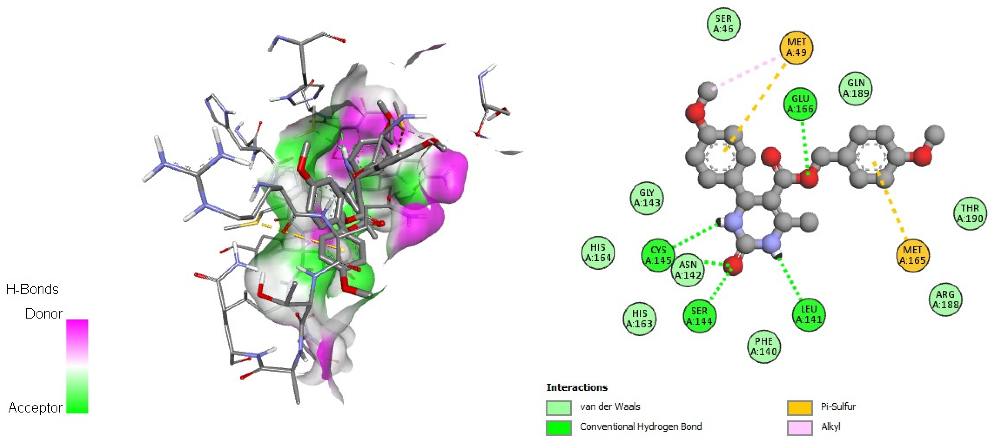 Processes 11 02294 g002